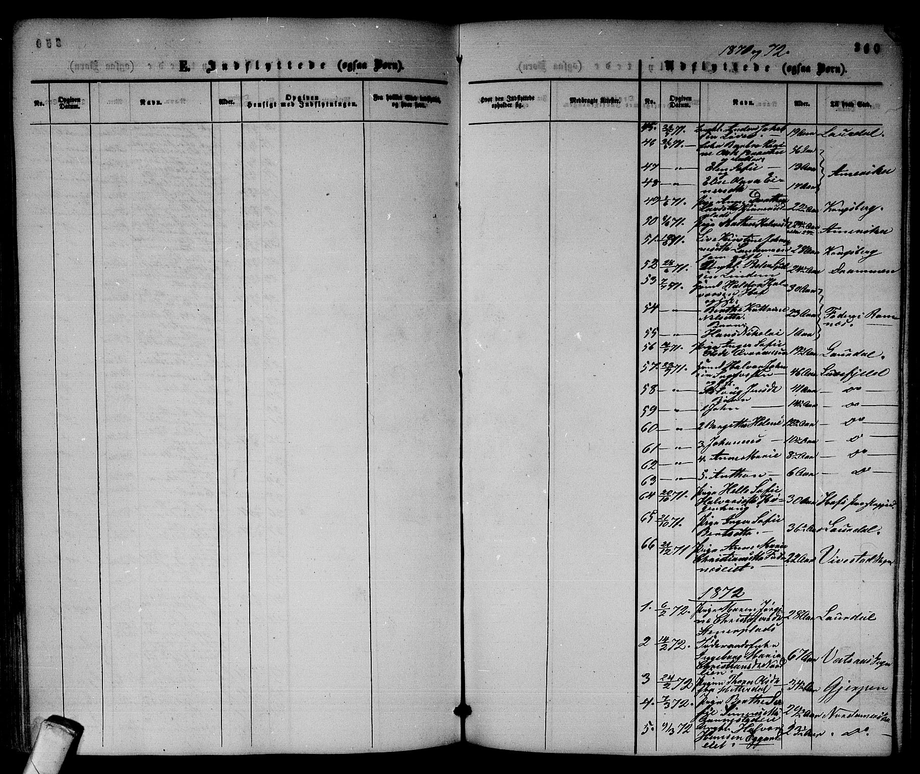 Sandsvær kirkebøker, SAKO/A-244/G/Ga/L0005: Parish register (copy) no. I 5, 1857-1873, p. 360