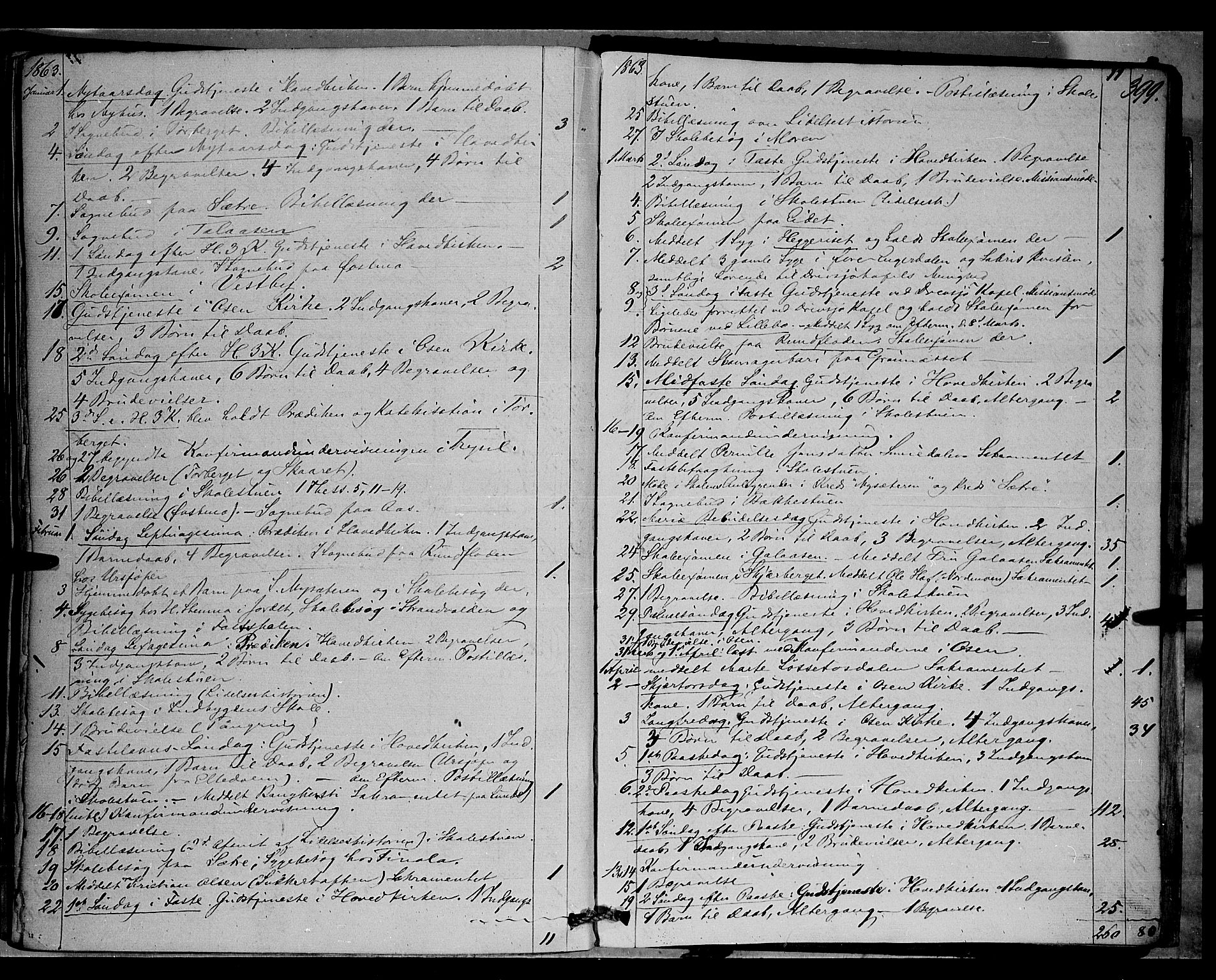 Trysil prestekontor, AV/SAH-PREST-046/H/Ha/Haa/L0005: Parish register (official) no. 5, 1851-1865, p. 399