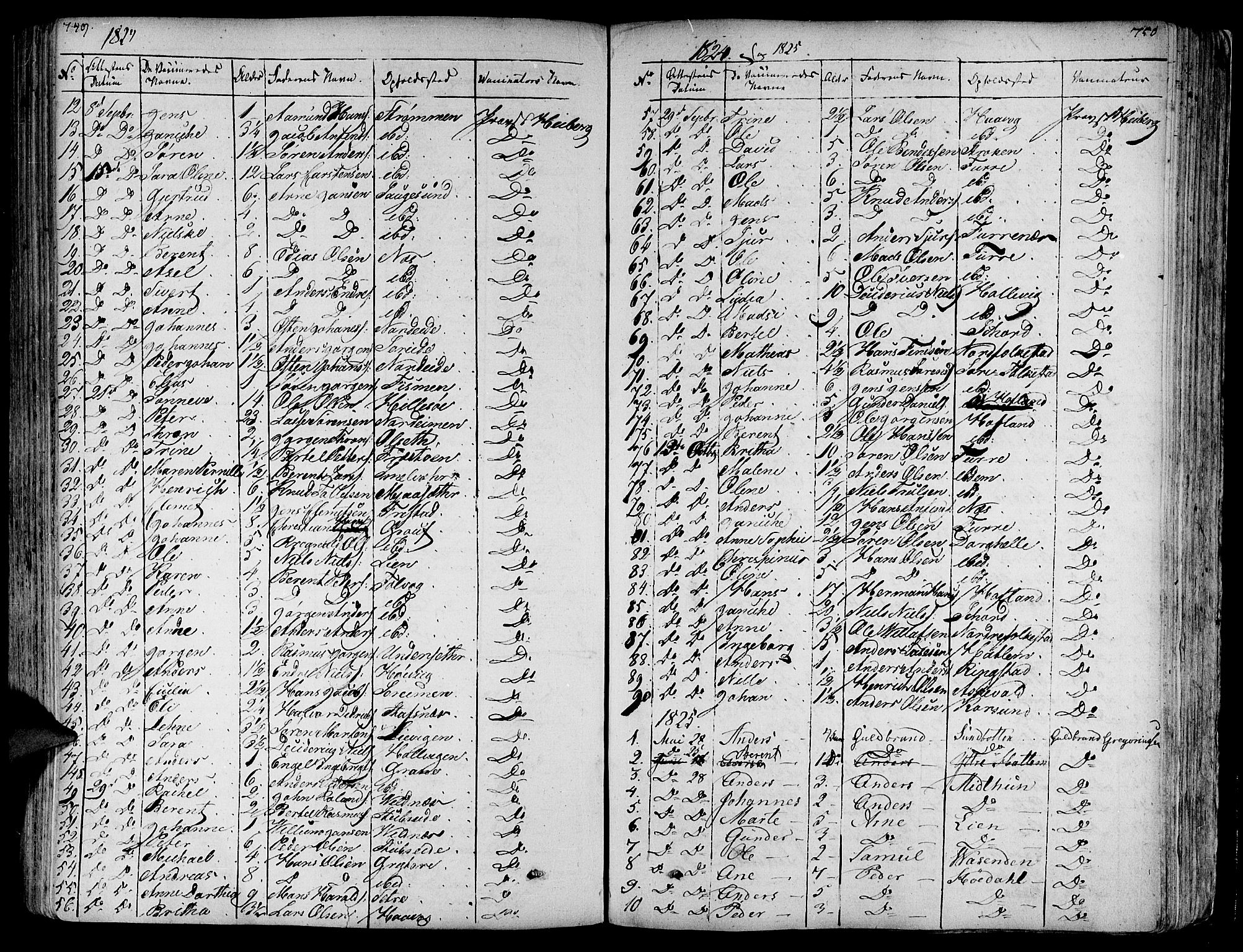 Askvoll sokneprestembete, SAB/A-79501/H/Haa/Haaa/L0010: Parish register (official) no. A 10, 1821-1844, p. 749-750