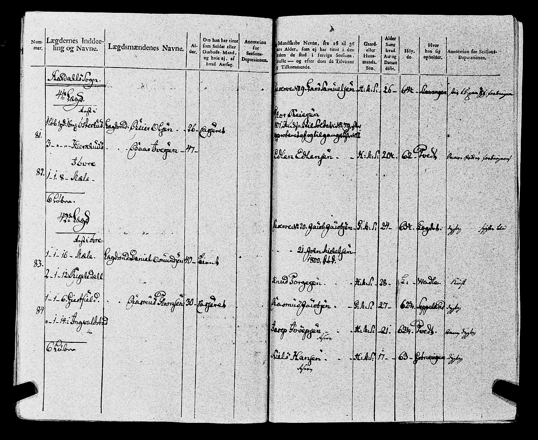 Fylkesmannen i Rogaland, AV/SAST-A-101928/99/3/325/325CA, 1655-1832, p. 8929