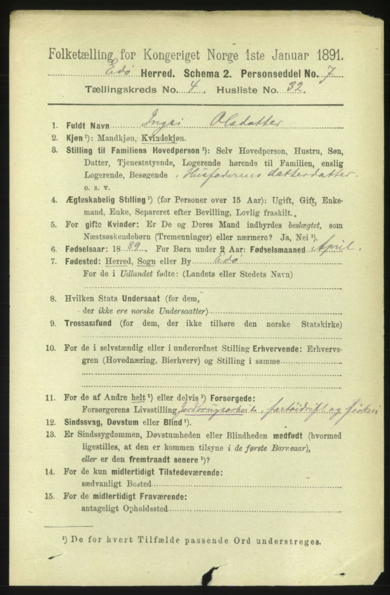 RA, 1891 census for 1573 Edøy, 1891, p. 1173