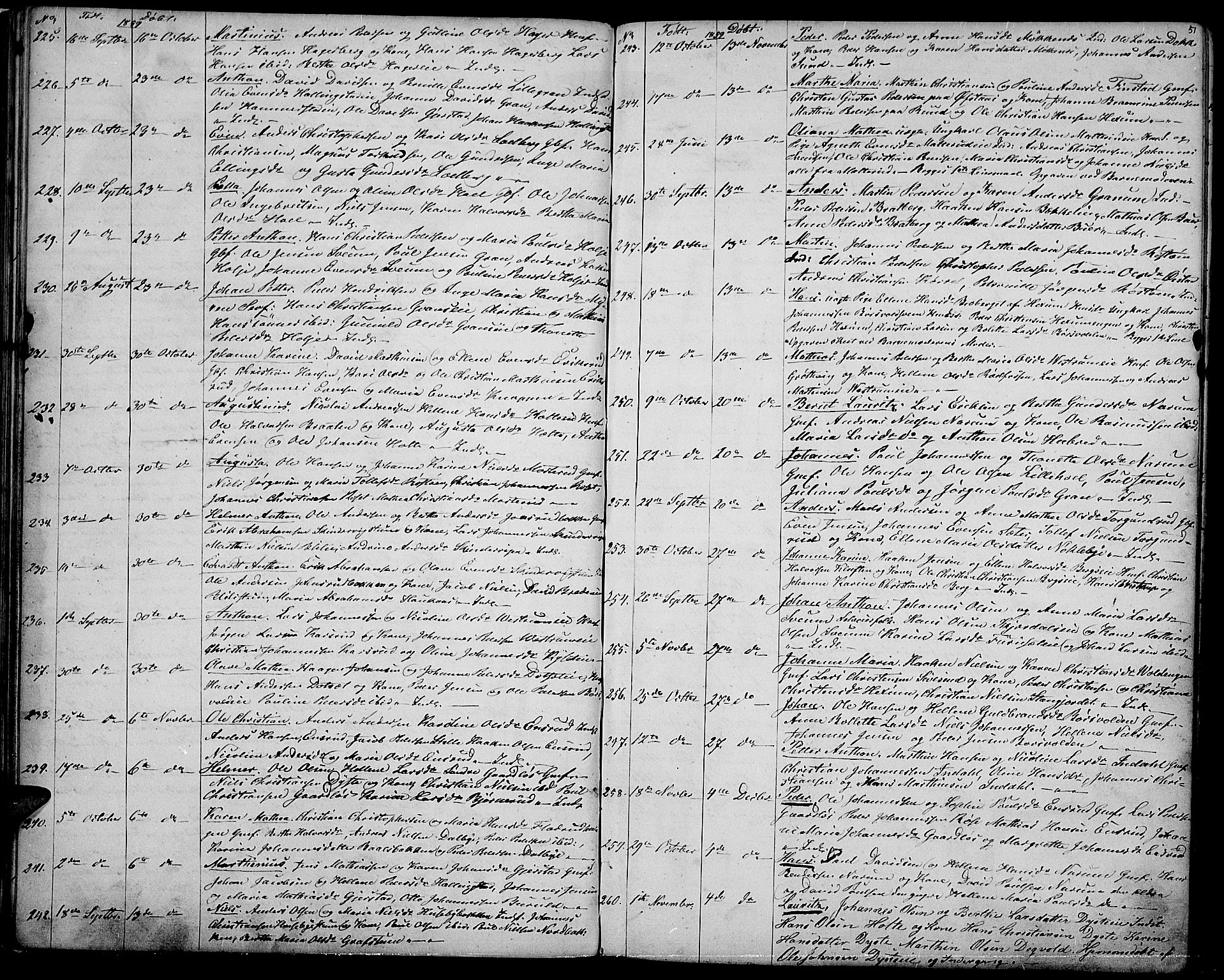 Vestre Toten prestekontor, SAH/PREST-108/H/Ha/Hab/L0005: Parish register (copy) no. 5, 1854-1870, p. 51