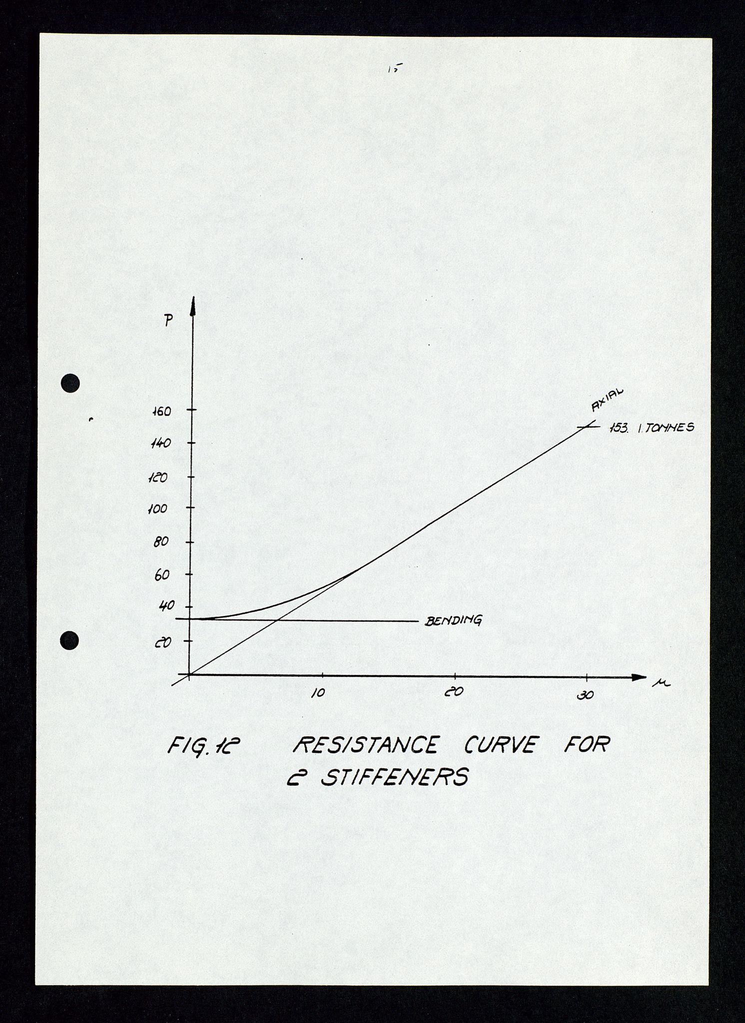 Pa 1339 - Statoil ASA, AV/SAST-A-101656/0001/D/Dm/L0348: Gravitasjonsplattform betong, 1975-1978, p. 115