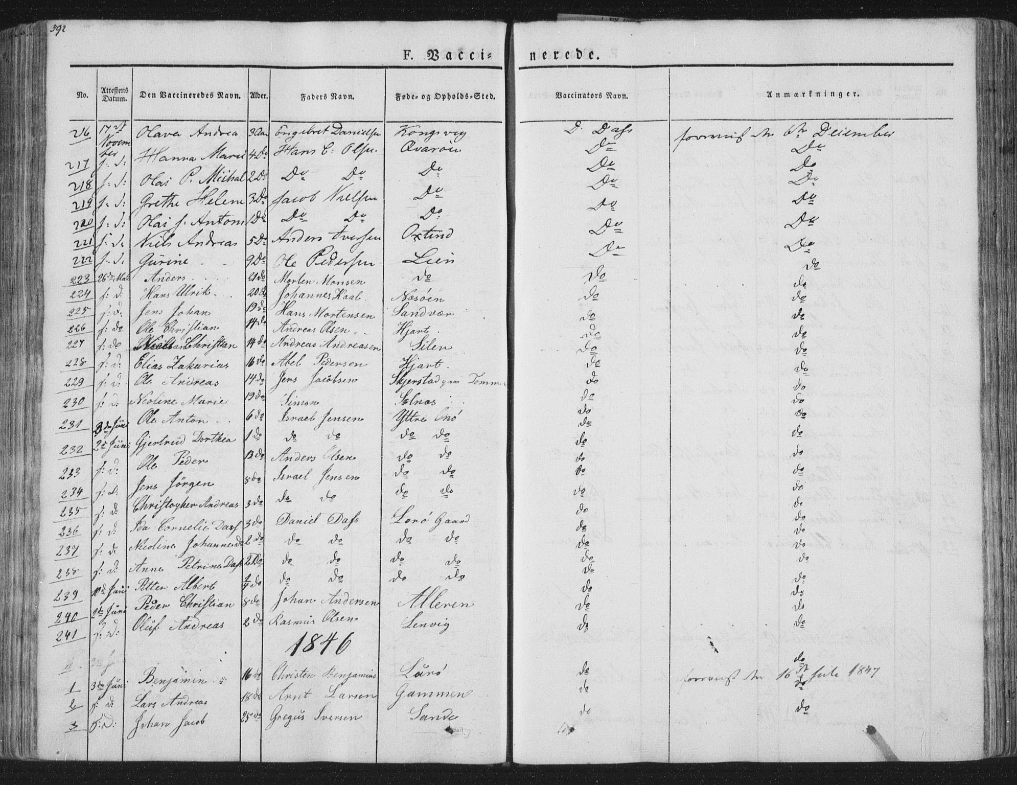 Ministerialprotokoller, klokkerbøker og fødselsregistre - Nordland, SAT/A-1459/839/L0566: Parish register (official) no. 839A03, 1825-1862, p. 592