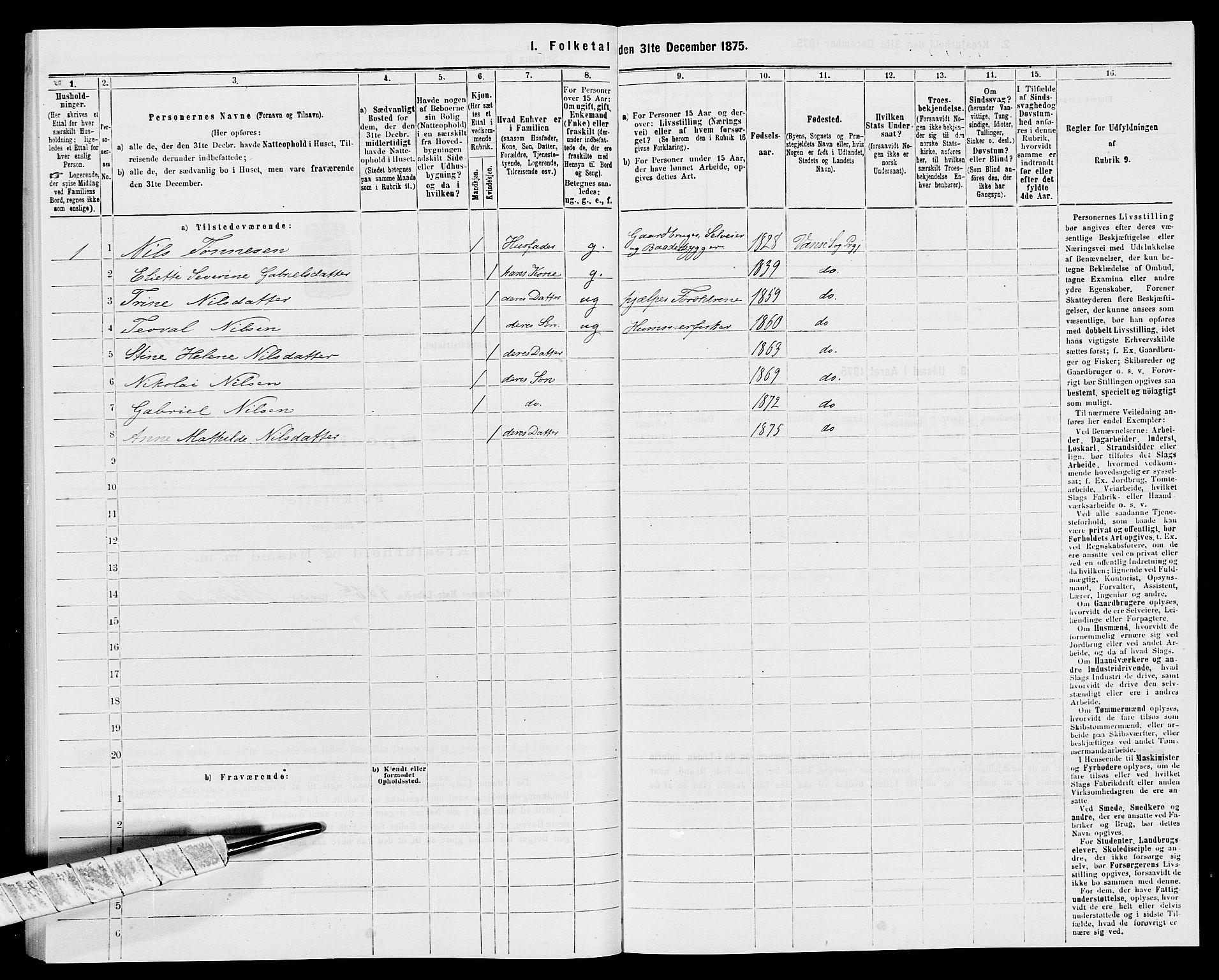 SAK, 1875 census for 1041L Vanse/Vanse og Farsund, 1875, p. 1470