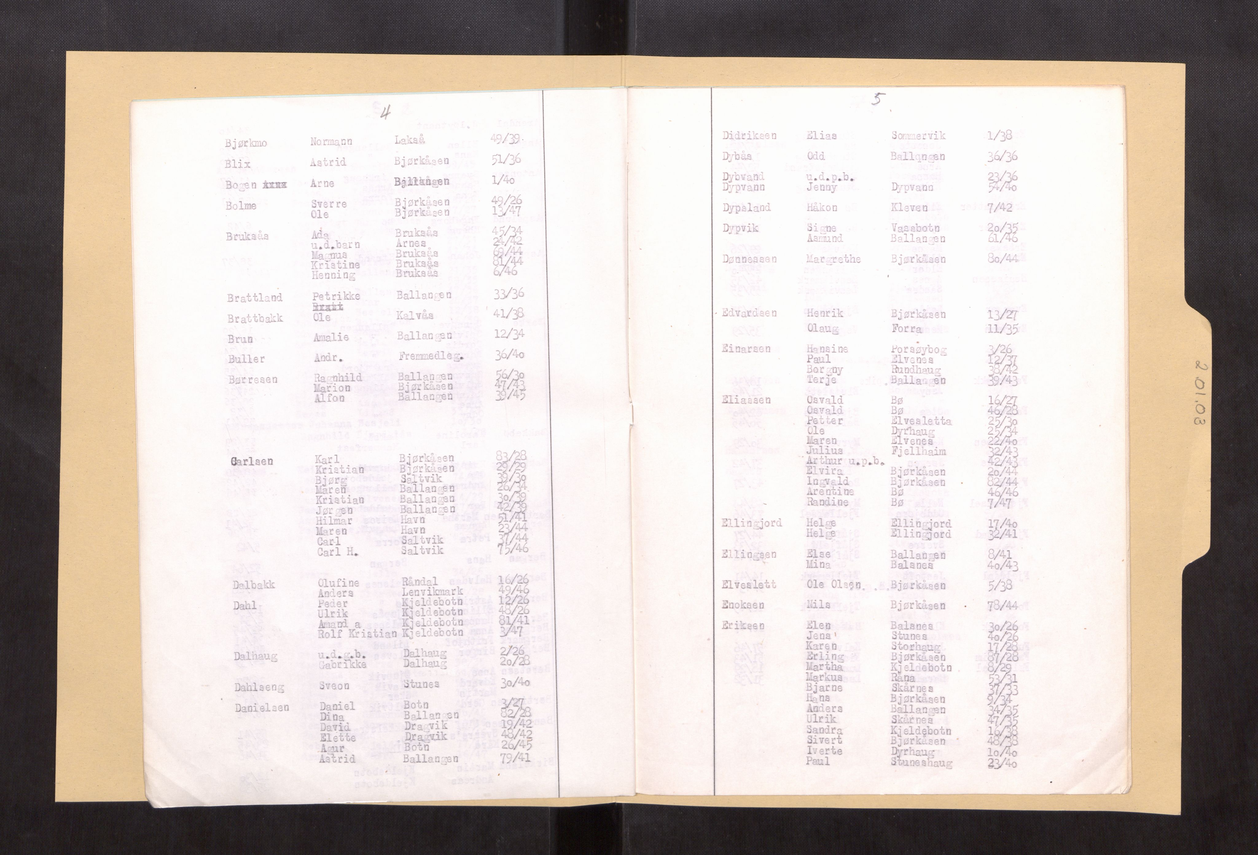 Evenes lensmannskontor, SAT/A-5684/1/02/L0003: 2.01.03 - Register til dødsfallsprotokoll, 1926-1947, p. 4-5