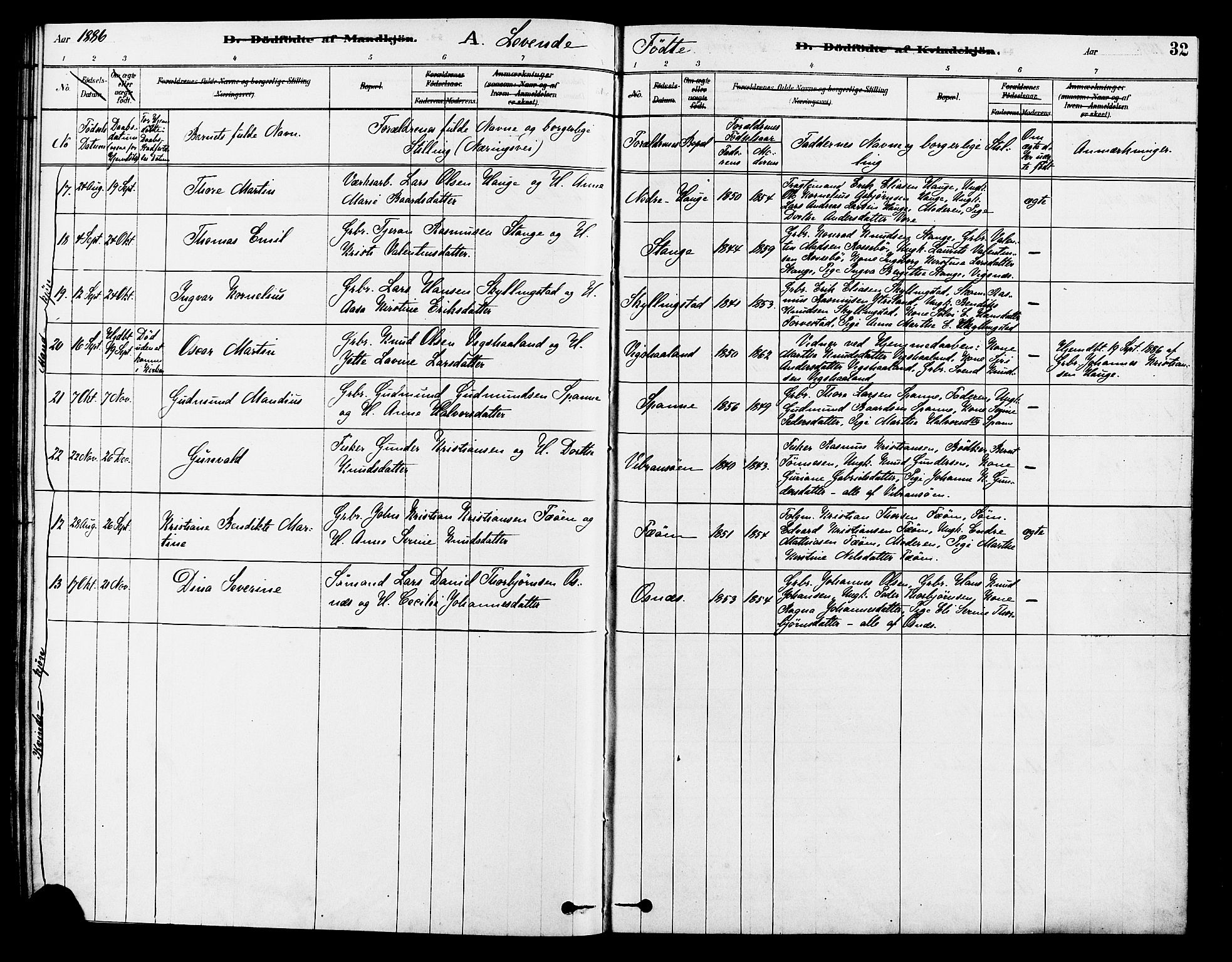 Torvastad sokneprestkontor, SAST/A -101857/H/Ha/Haa/L0014: Parish register (official) no. A 13, 1879-1888, p. 32