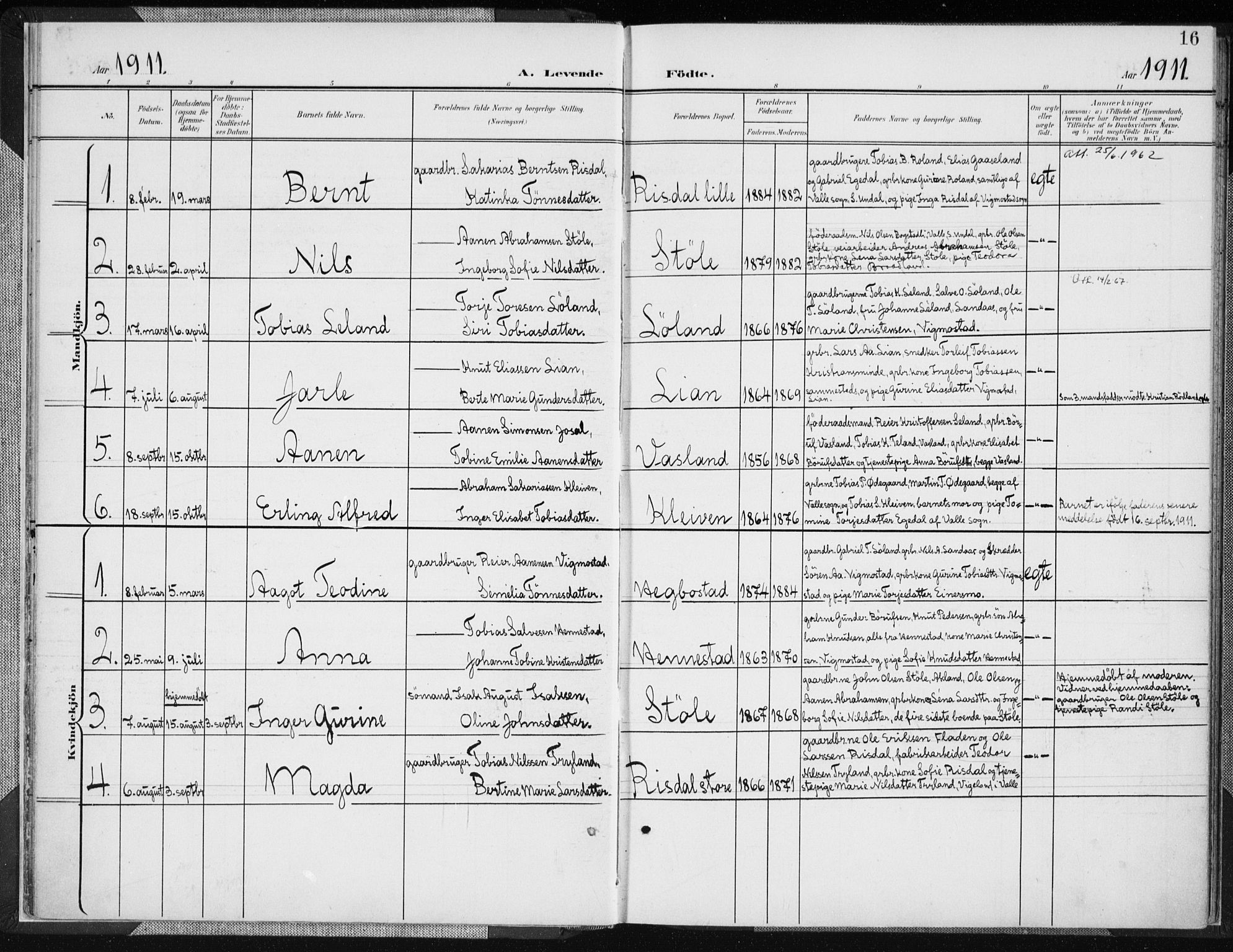 Nord-Audnedal sokneprestkontor, SAK/1111-0032/F/Fa/Fab/L0004: Parish register (official) no. A 4, 1901-1917, p. 16