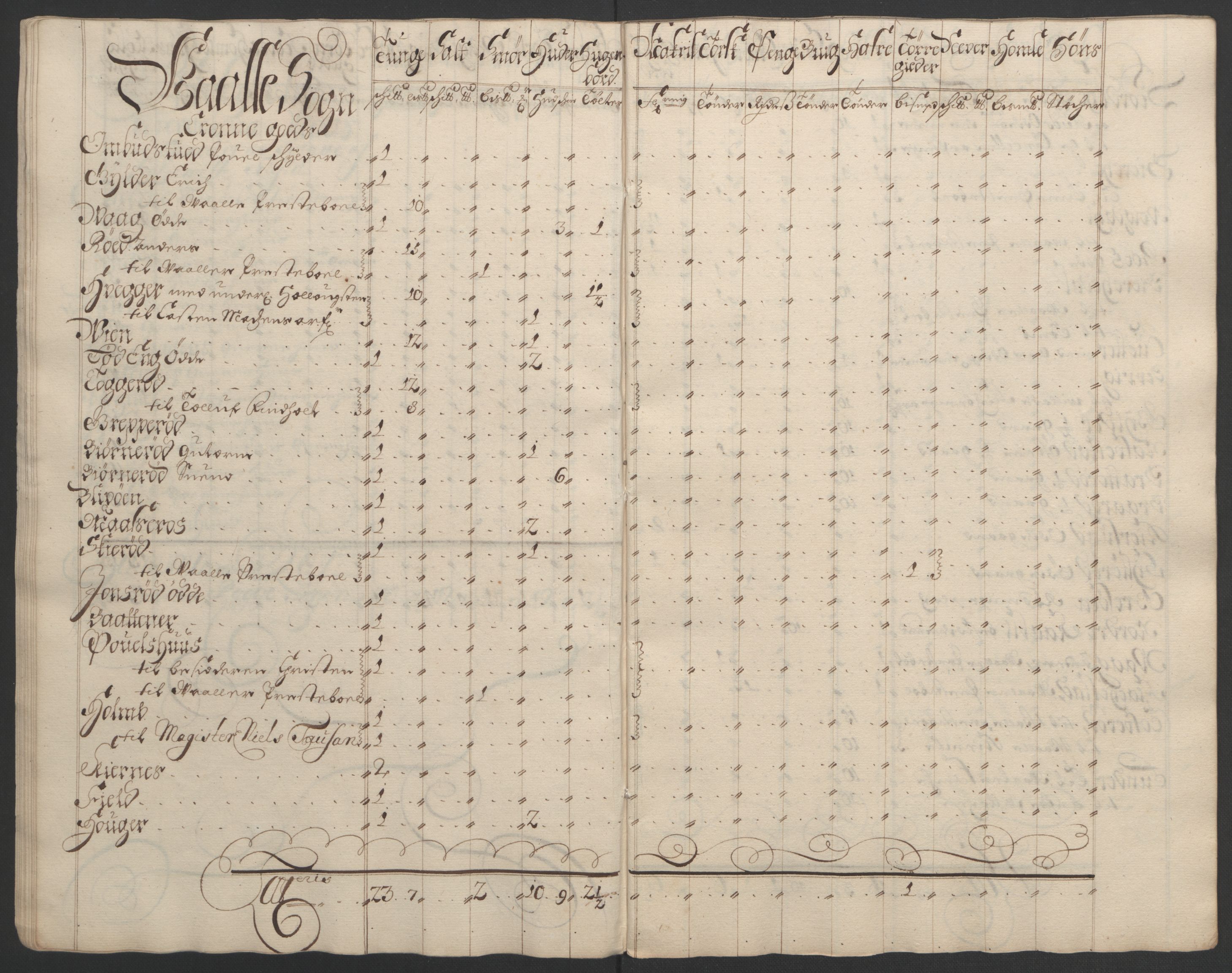 Rentekammeret inntil 1814, Reviderte regnskaper, Fogderegnskap, RA/EA-4092/R02/L0108: Fogderegnskap Moss og Verne kloster, 1692-1693, p. 71