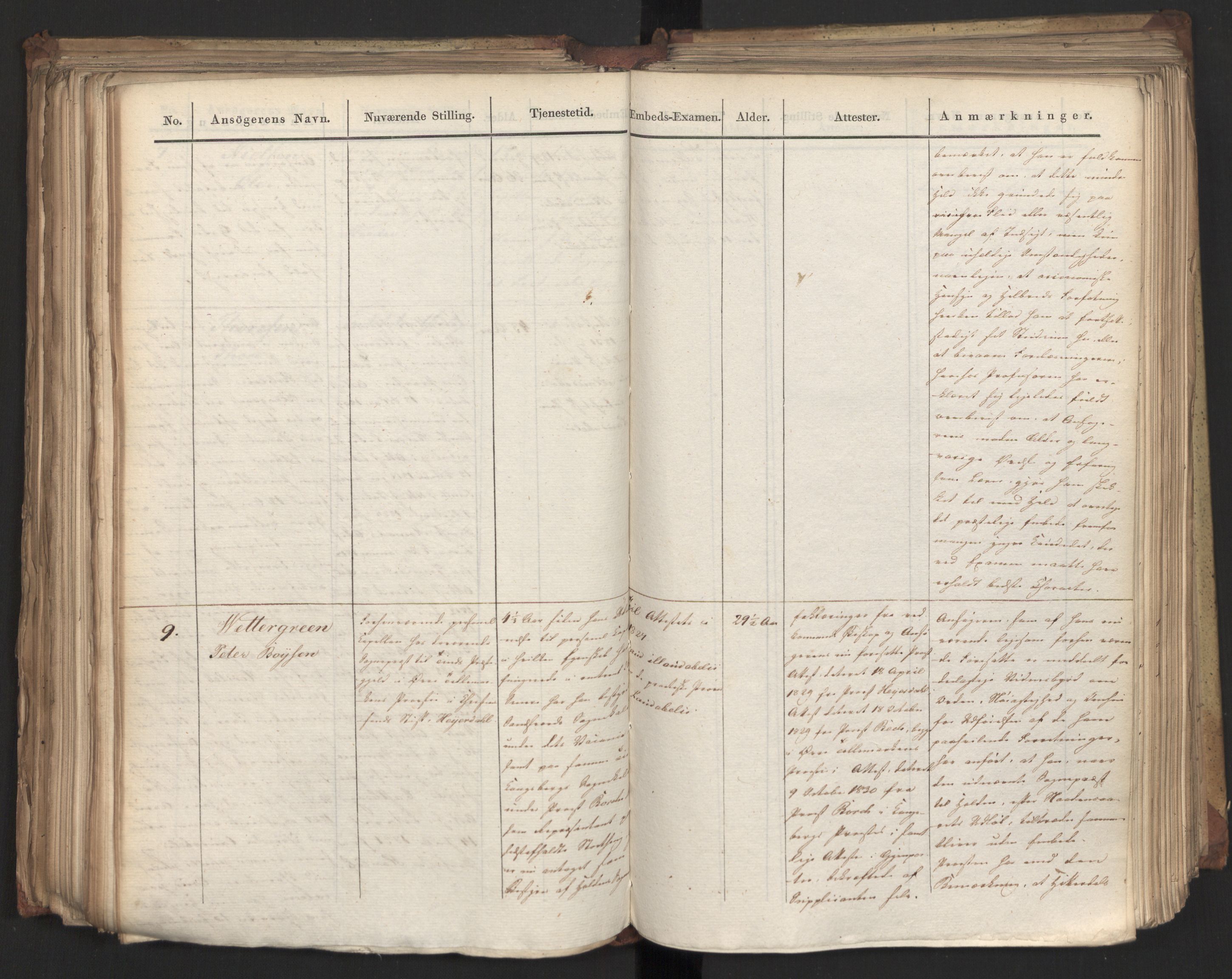 Statsrådsavdelingen i Stockholm, AV/RA-S-1003/D/Da/L0077: Regjeringsinnstillinger nr. 2100-2259, 1832, p. 251