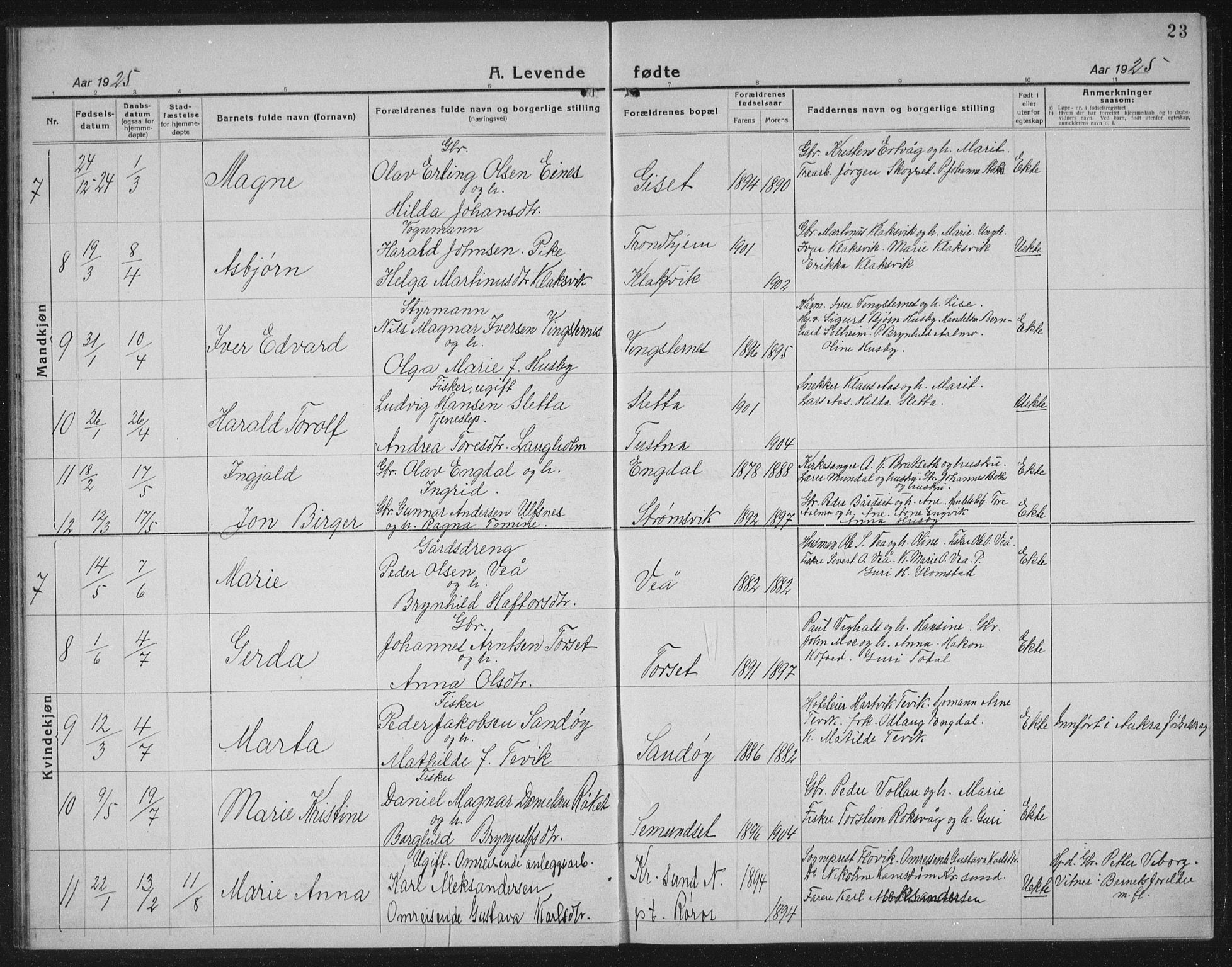 Ministerialprotokoller, klokkerbøker og fødselsregistre - Møre og Romsdal, SAT/A-1454/578/L0911: Parish register (copy) no. 578C04, 1921-1940, p. 23