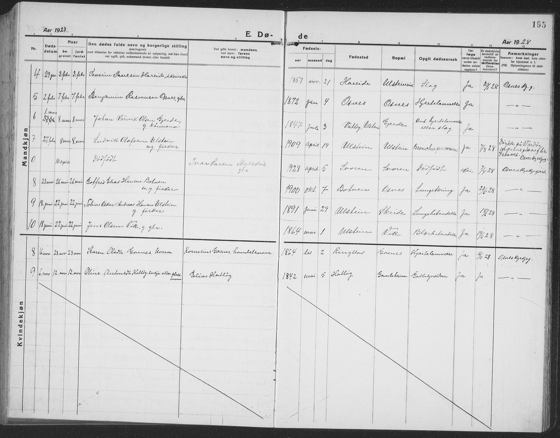 Ministerialprotokoller, klokkerbøker og fødselsregistre - Møre og Romsdal, AV/SAT-A-1454/509/L0113: Parish register (copy) no. 509C03, 1923-1939, p. 195