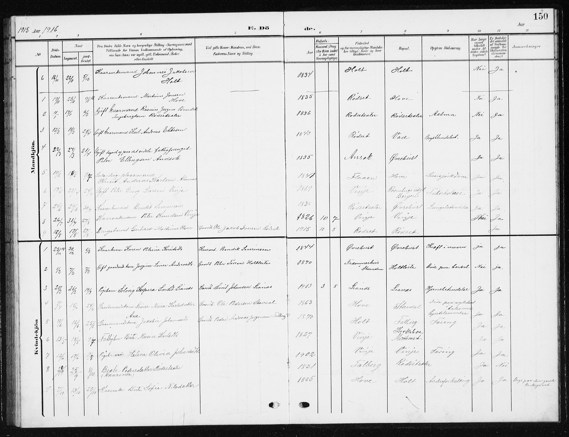 Ministerialprotokoller, klokkerbøker og fødselsregistre - Møre og Romsdal, AV/SAT-A-1454/521/L0303: Parish register (copy) no. 521C04, 1908-1943, p. 150