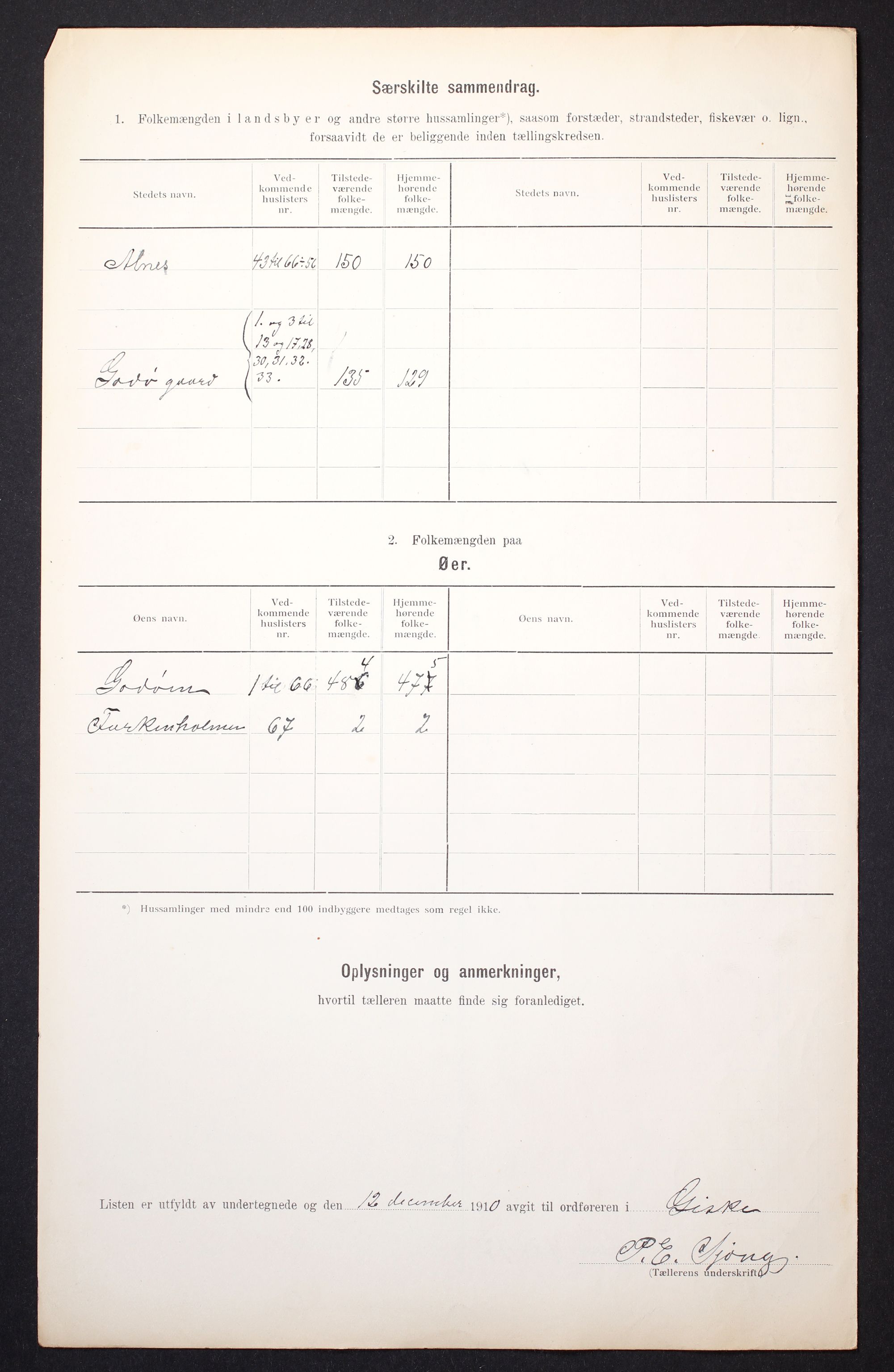 RA, 1910 census for Giske, 1910, p. 6