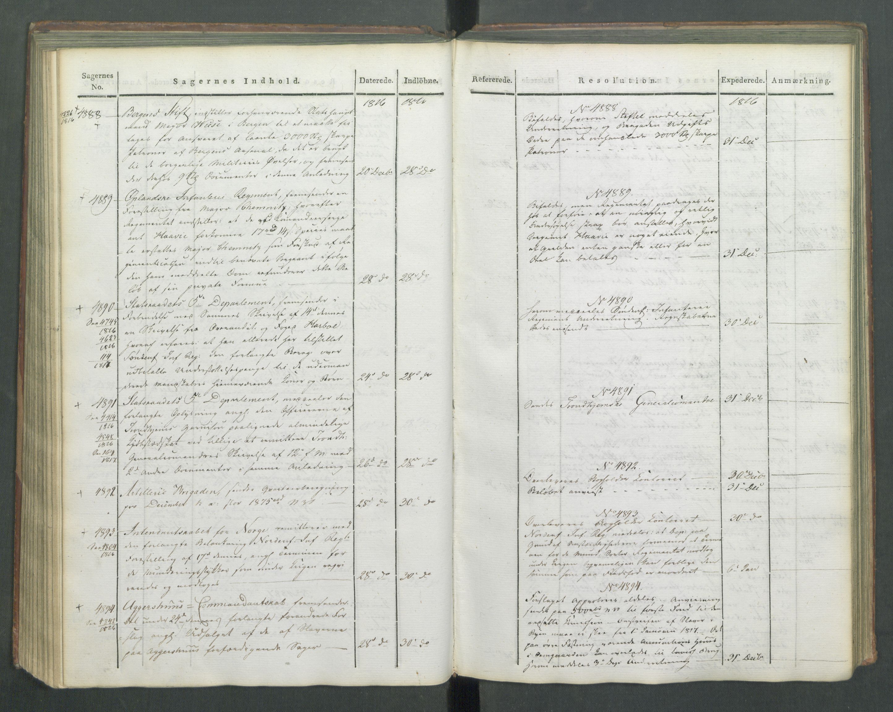 Armédepartementet, AV/RA-RAFA-3493/C/Ca/L0009: 6. Departements Journal, 1816-1817