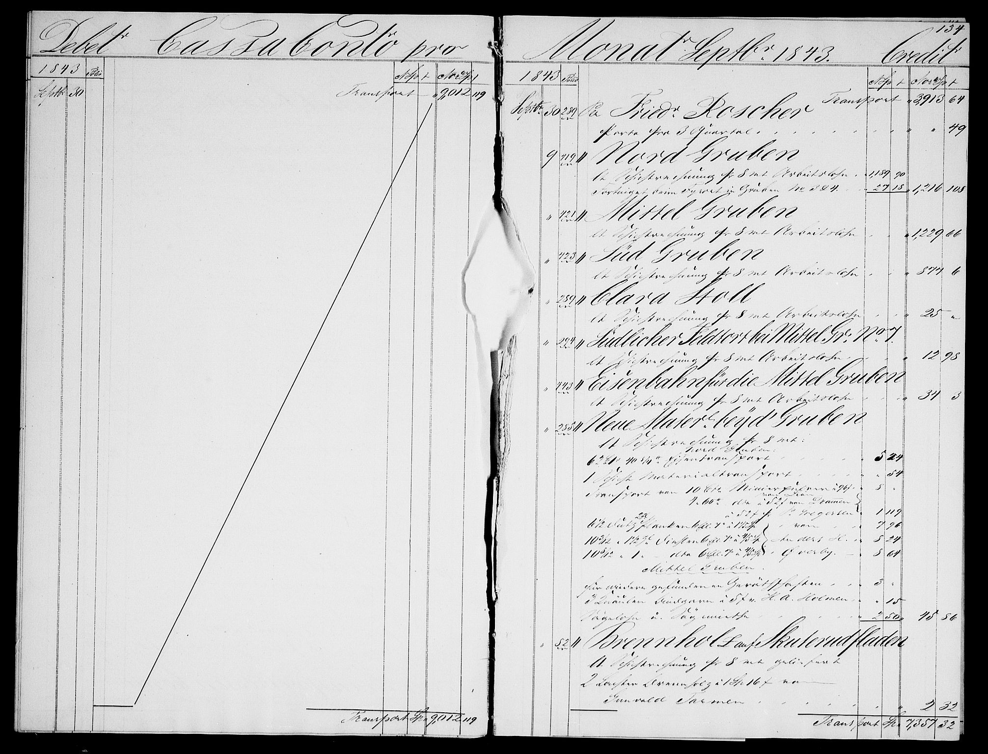 Modums Blaafarveværk, RA/PA-0157/G/Gd/Gda/L0176/0001: -- / Cassa-Conto, 1843-1845, p. 12