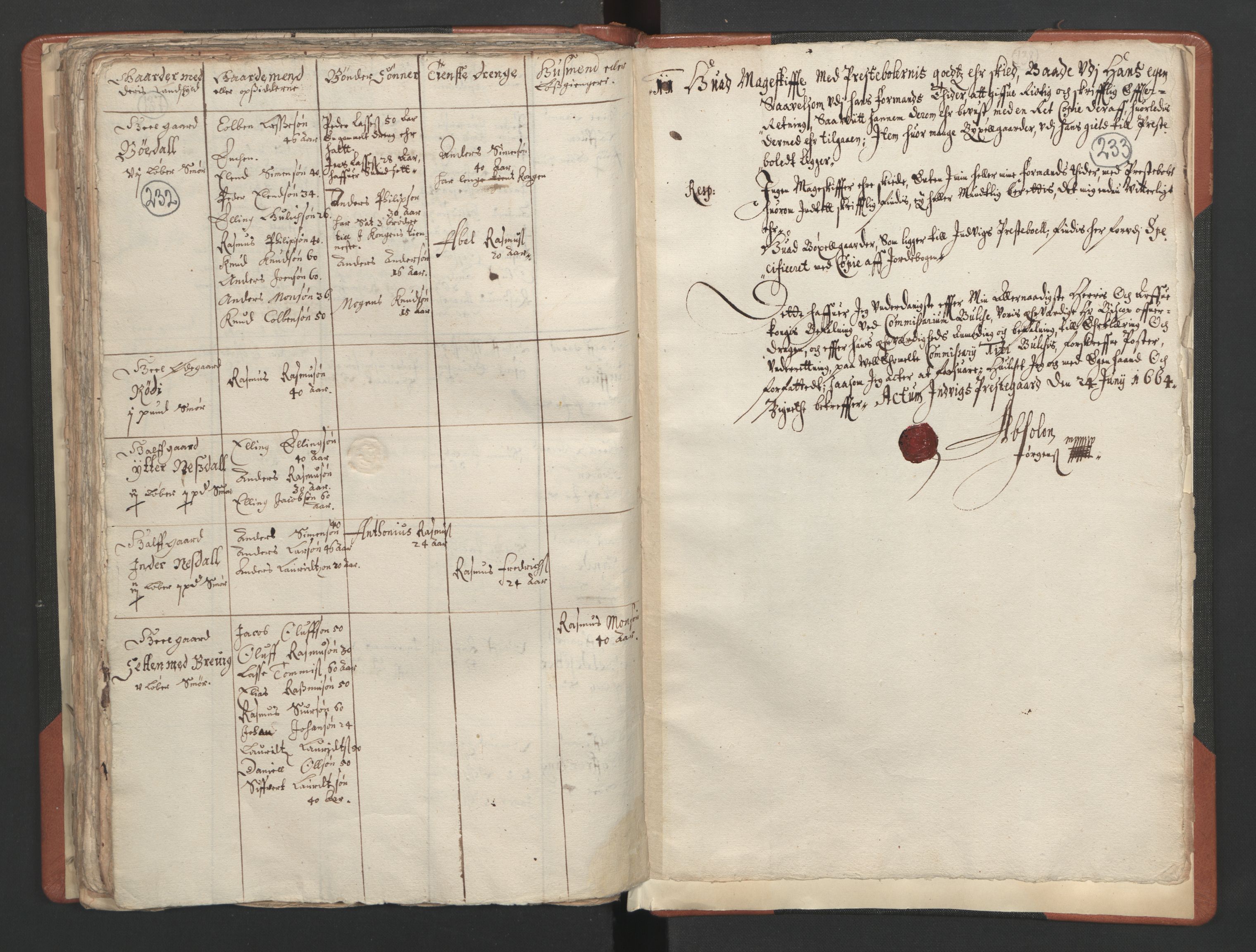RA, Vicar's Census 1664-1666, no. 25: Nordfjord deanery, 1664-1666, p. 232-233