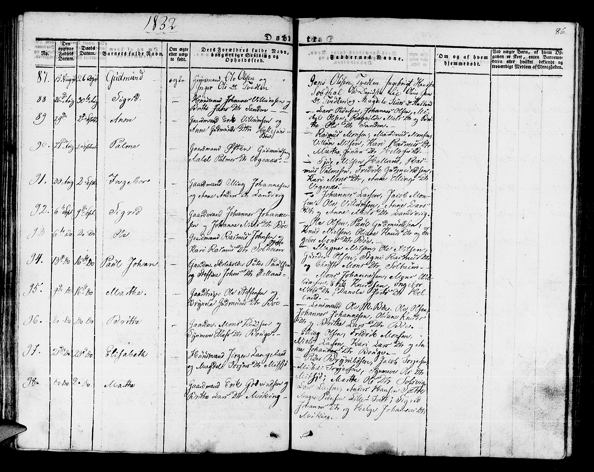 Manger sokneprestembete, AV/SAB-A-76801/H/Haa: Parish register (official) no. A 4, 1824-1838, p. 86