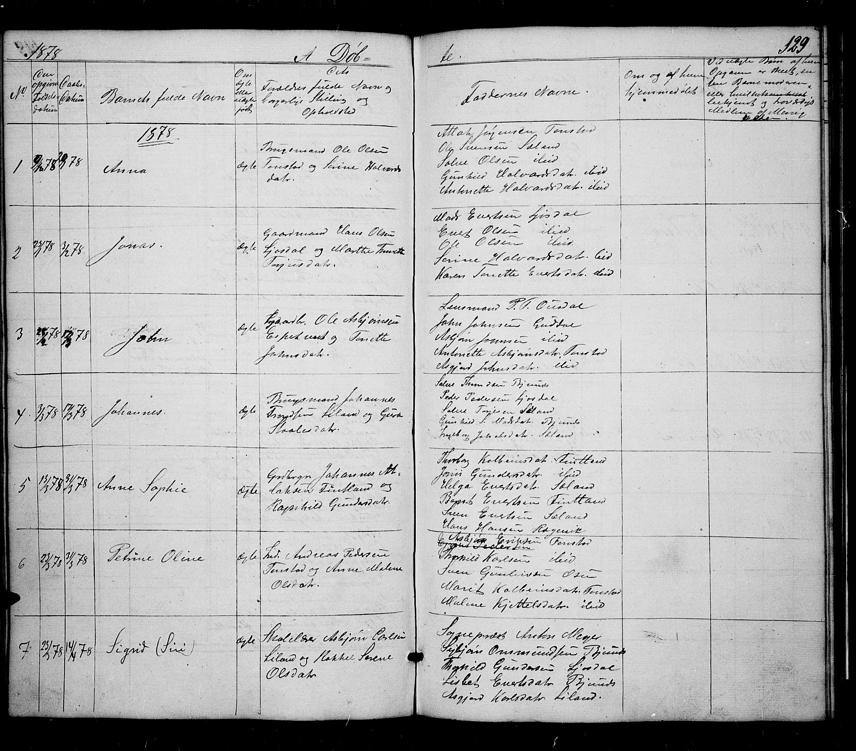 Sirdal sokneprestkontor, AV/SAK-1111-0036/F/Fb/Fbb/L0002: Parish register (copy) no. B 2, 1848-1878, p. 129