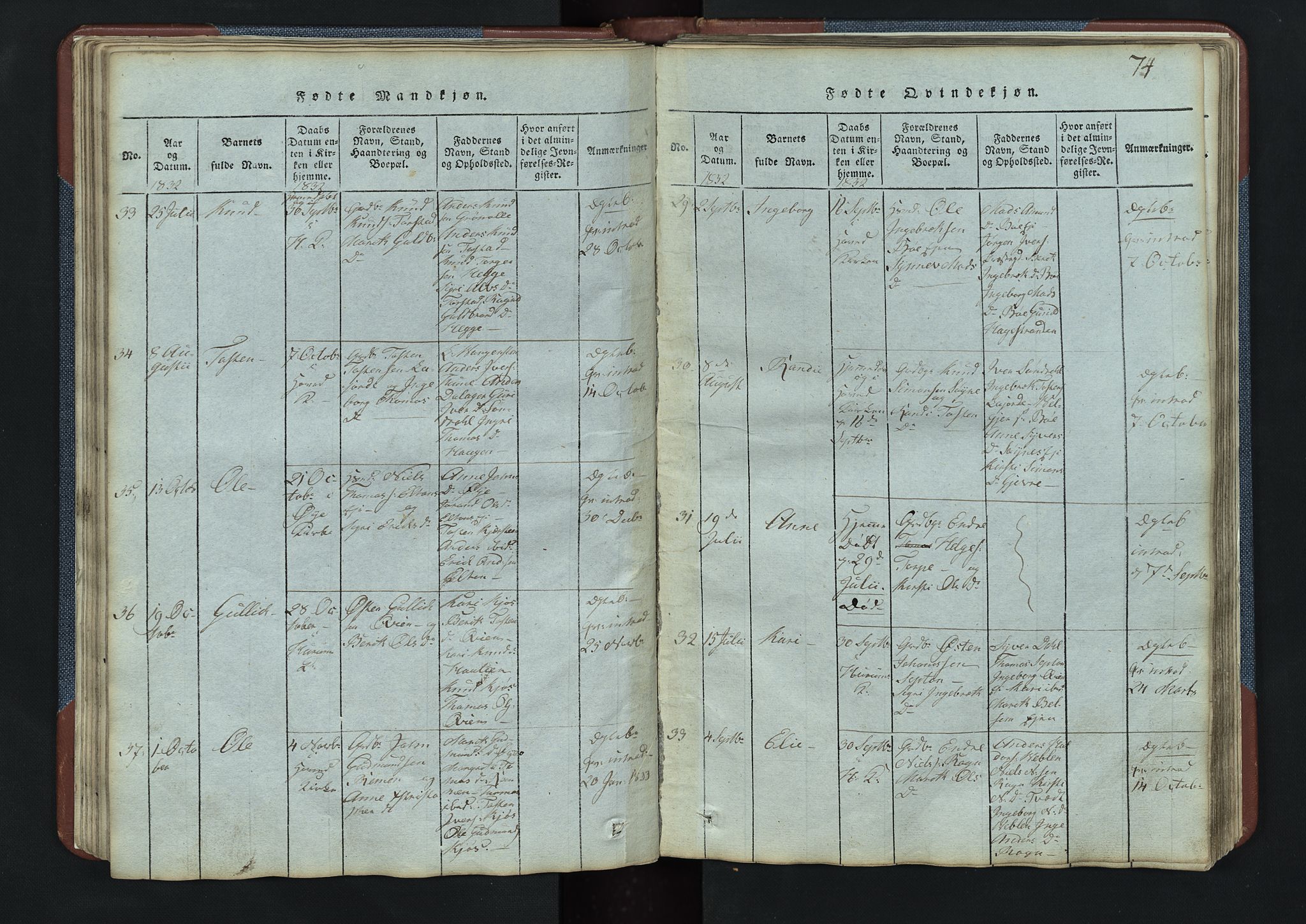 Vang prestekontor, Valdres, AV/SAH-PREST-140/H/Hb/L0003: Parish register (copy) no. 3, 1814-1892, p. 74