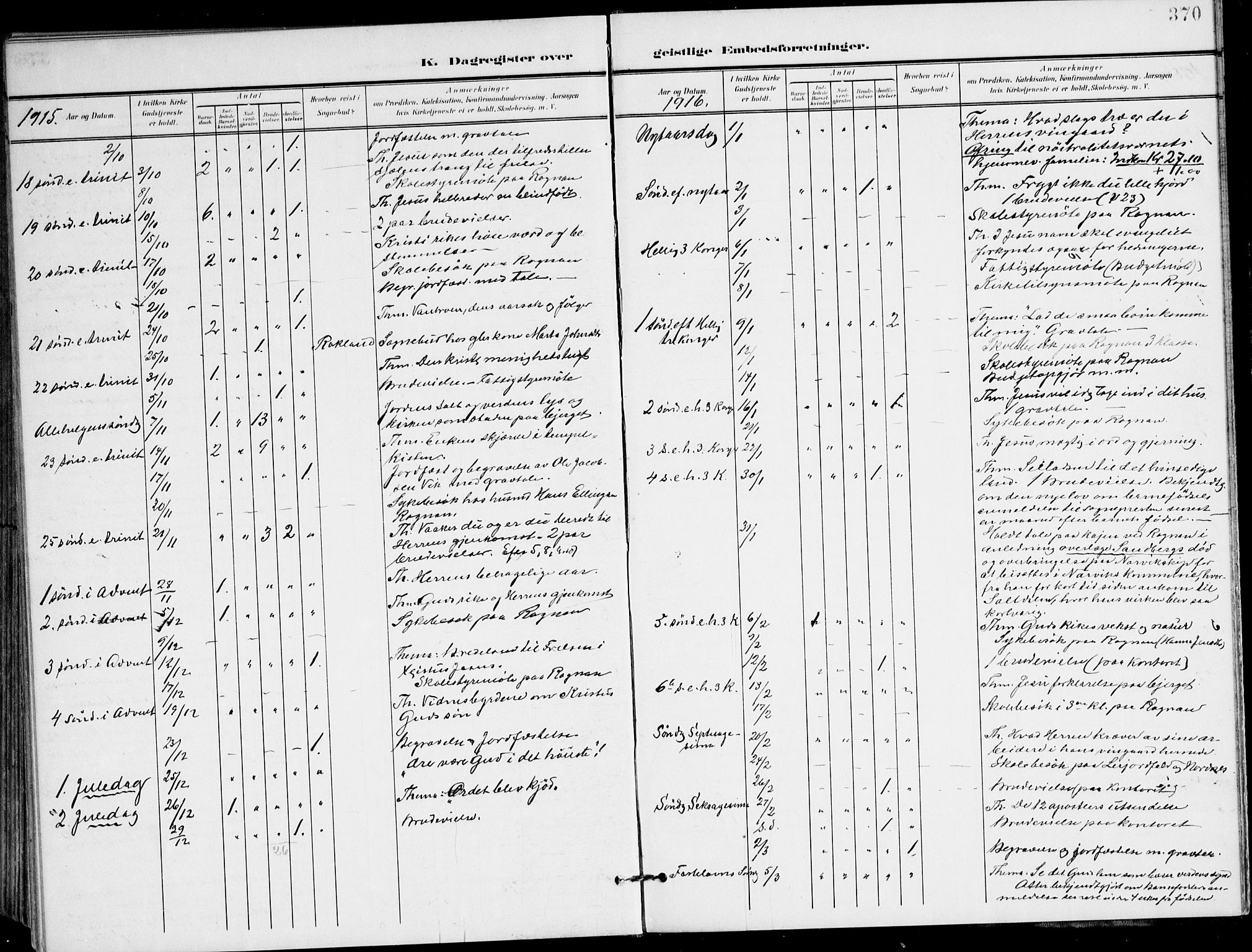 Ministerialprotokoller, klokkerbøker og fødselsregistre - Nordland, AV/SAT-A-1459/847/L0672: Parish register (official) no. 847A12, 1902-1919, p. 370