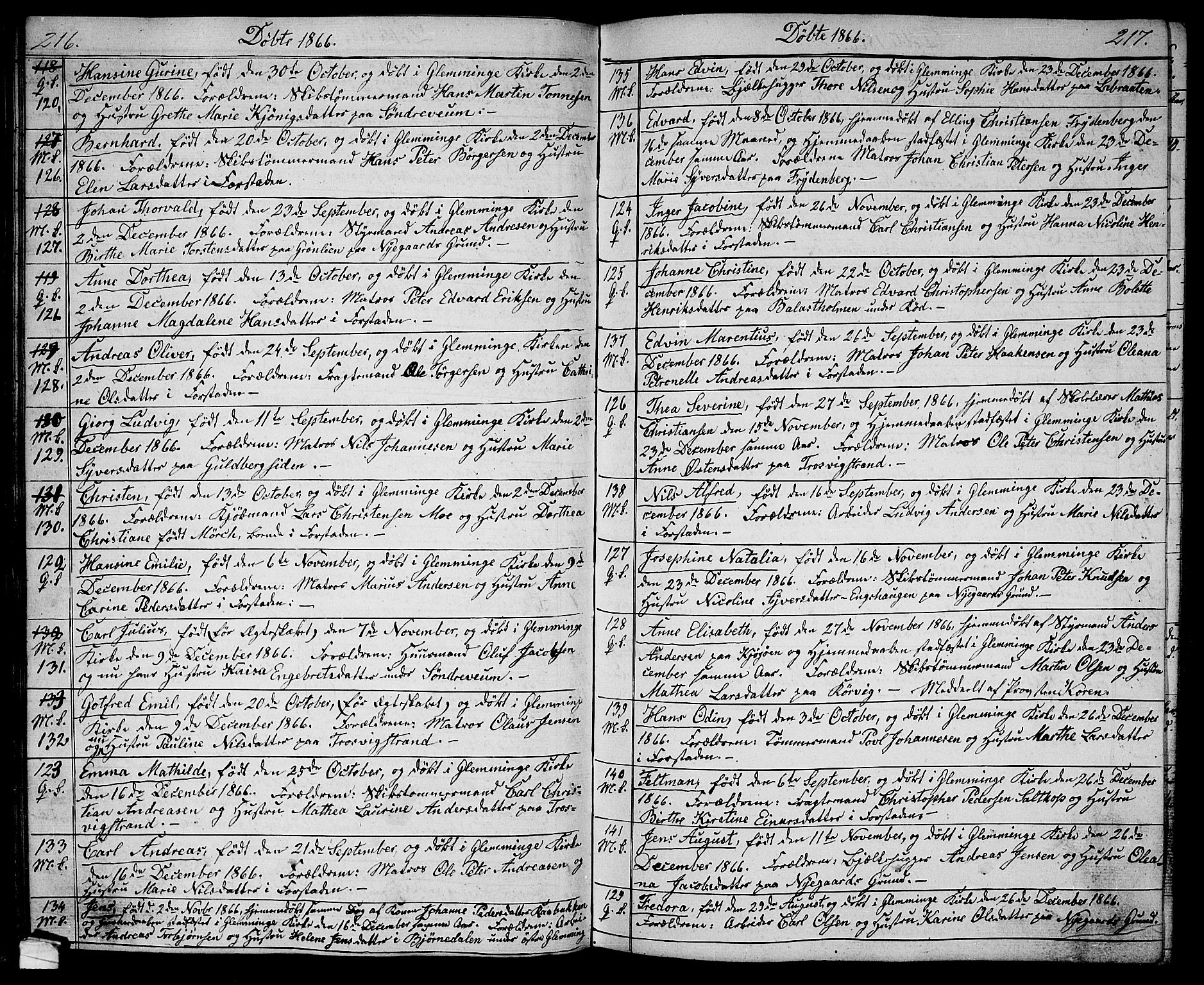 Glemmen prestekontor Kirkebøker, AV/SAO-A-10908/G/Ga/L0003: Parish register (copy) no. 3, 1852-1866, p. 216-217