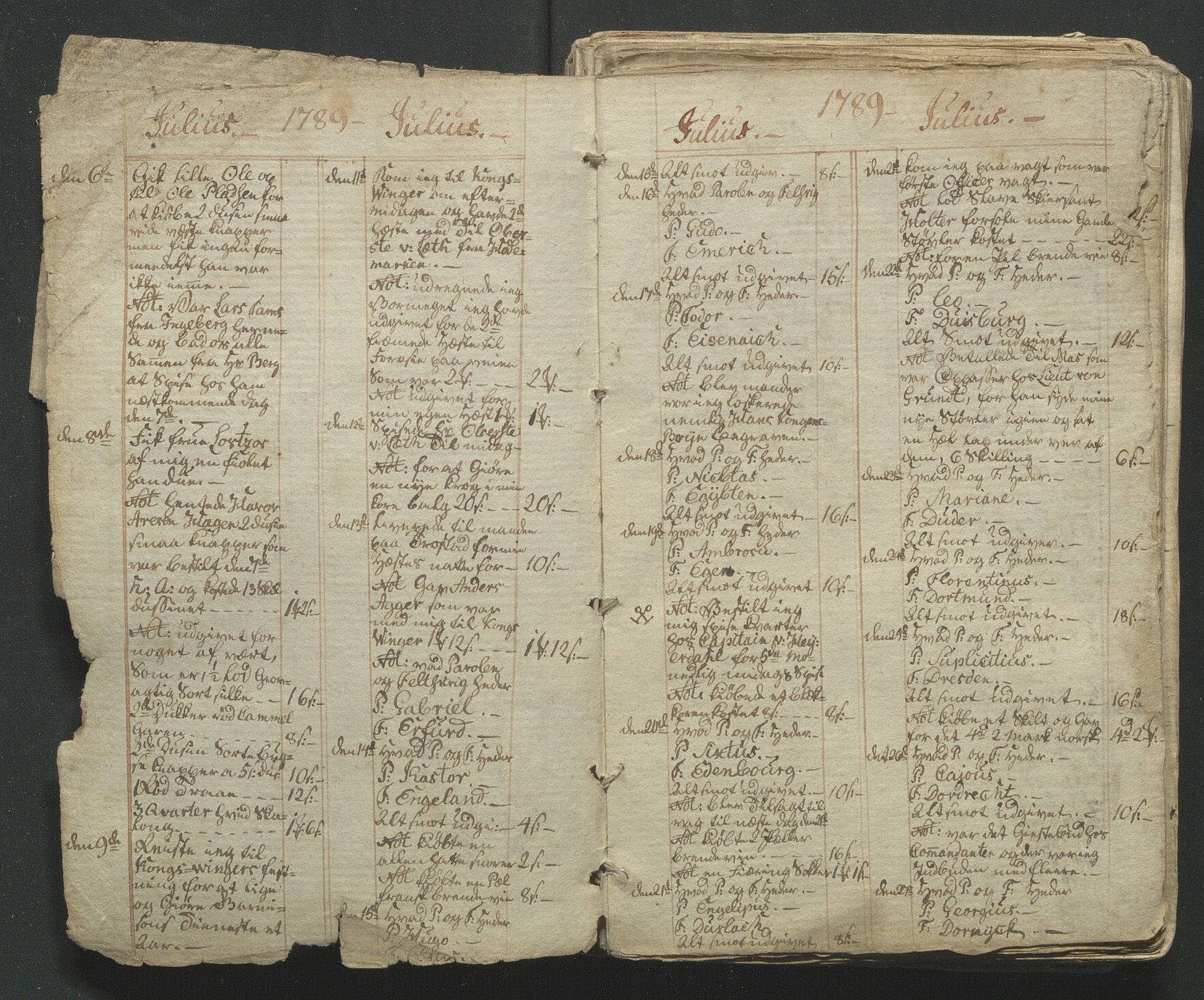 Åker i Vang, Hedmark, og familien Todderud, AV/SAH-ARK-010/G/Ga/L0002/0002: Dagbøker / Dagbok, 1789-1797