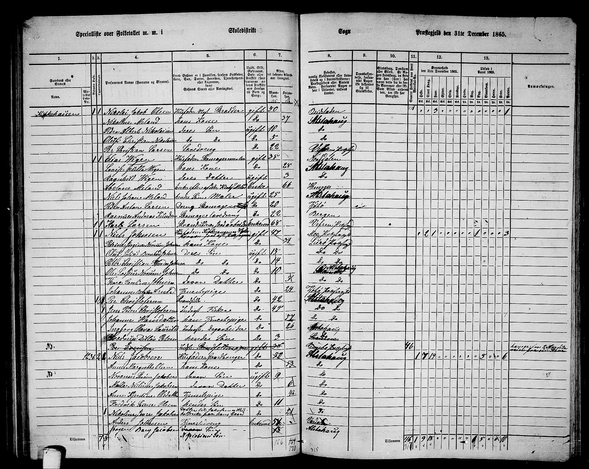 RA, 1865 census for Alstahaug, 1865, p. 72