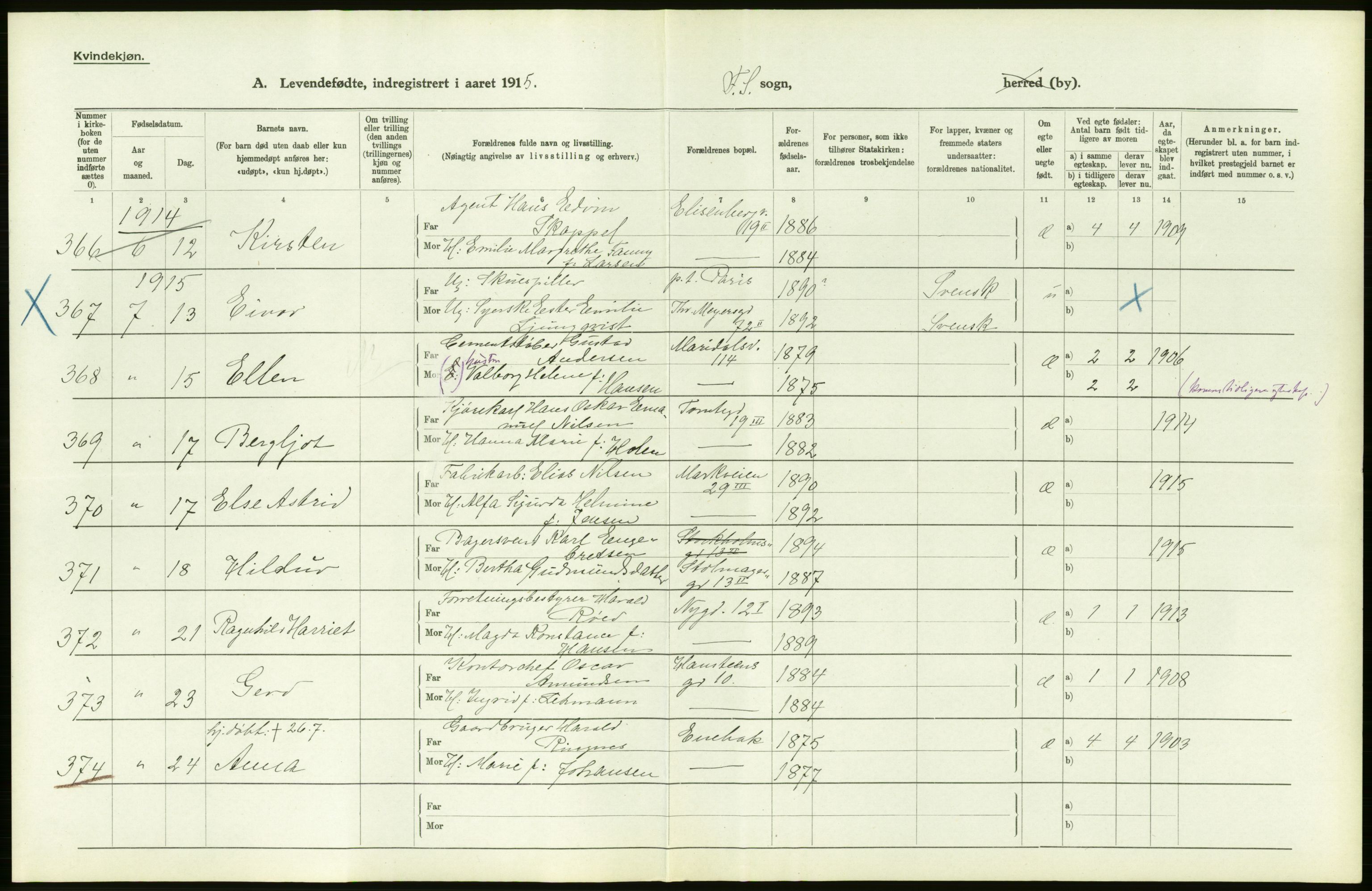 Statistisk sentralbyrå, Sosiodemografiske emner, Befolkning, AV/RA-S-2228/D/Df/Dfb/Dfbe/L0007: Kristiania: Levendefødte menn og kvinner., 1915, p. 62