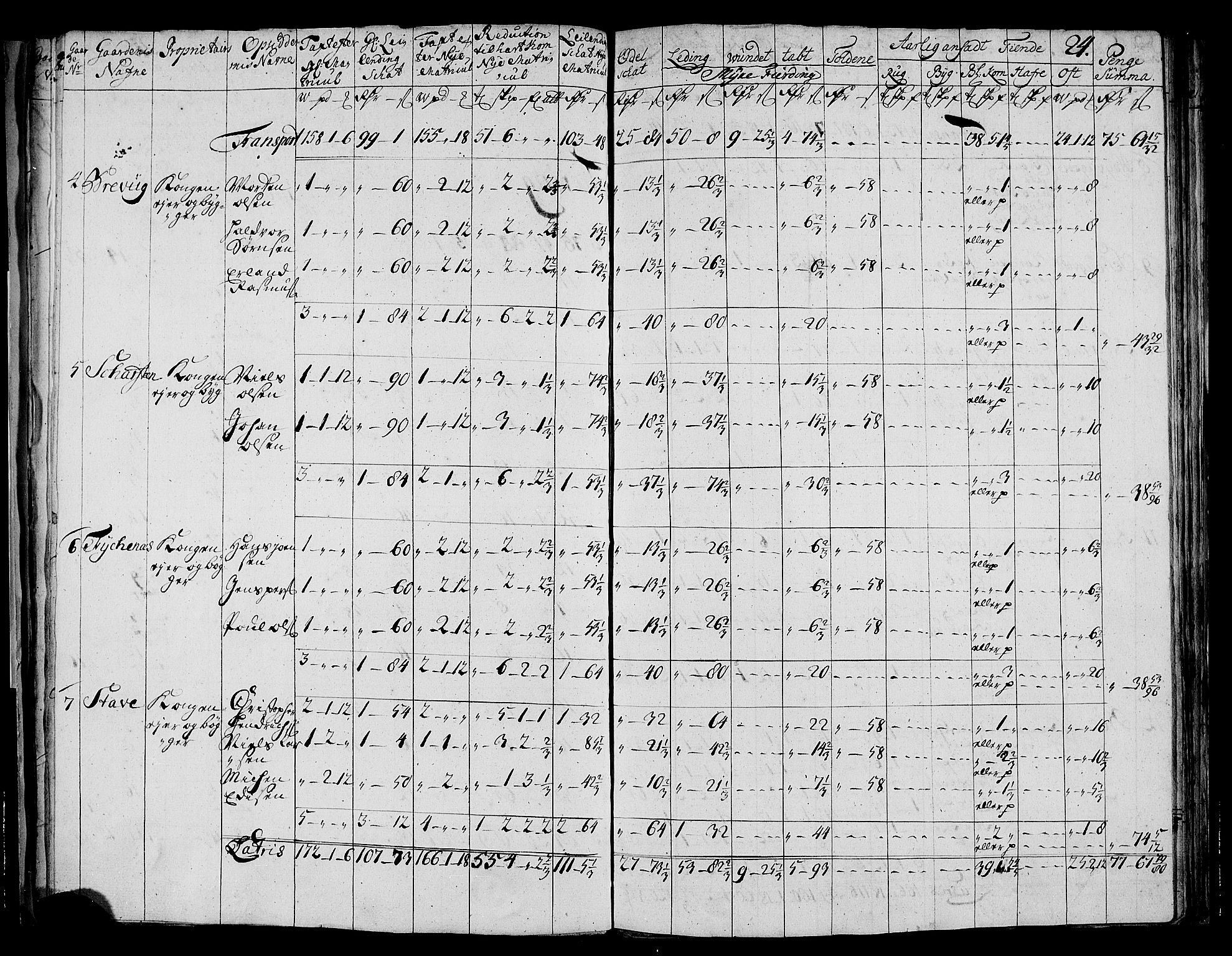 Rentekammeret inntil 1814, Realistisk ordnet avdeling, RA/EA-4070/N/Nb/Nbf/L0177: Vesterålen og Andenes matrikkelprotokoll, 1723, p. 26