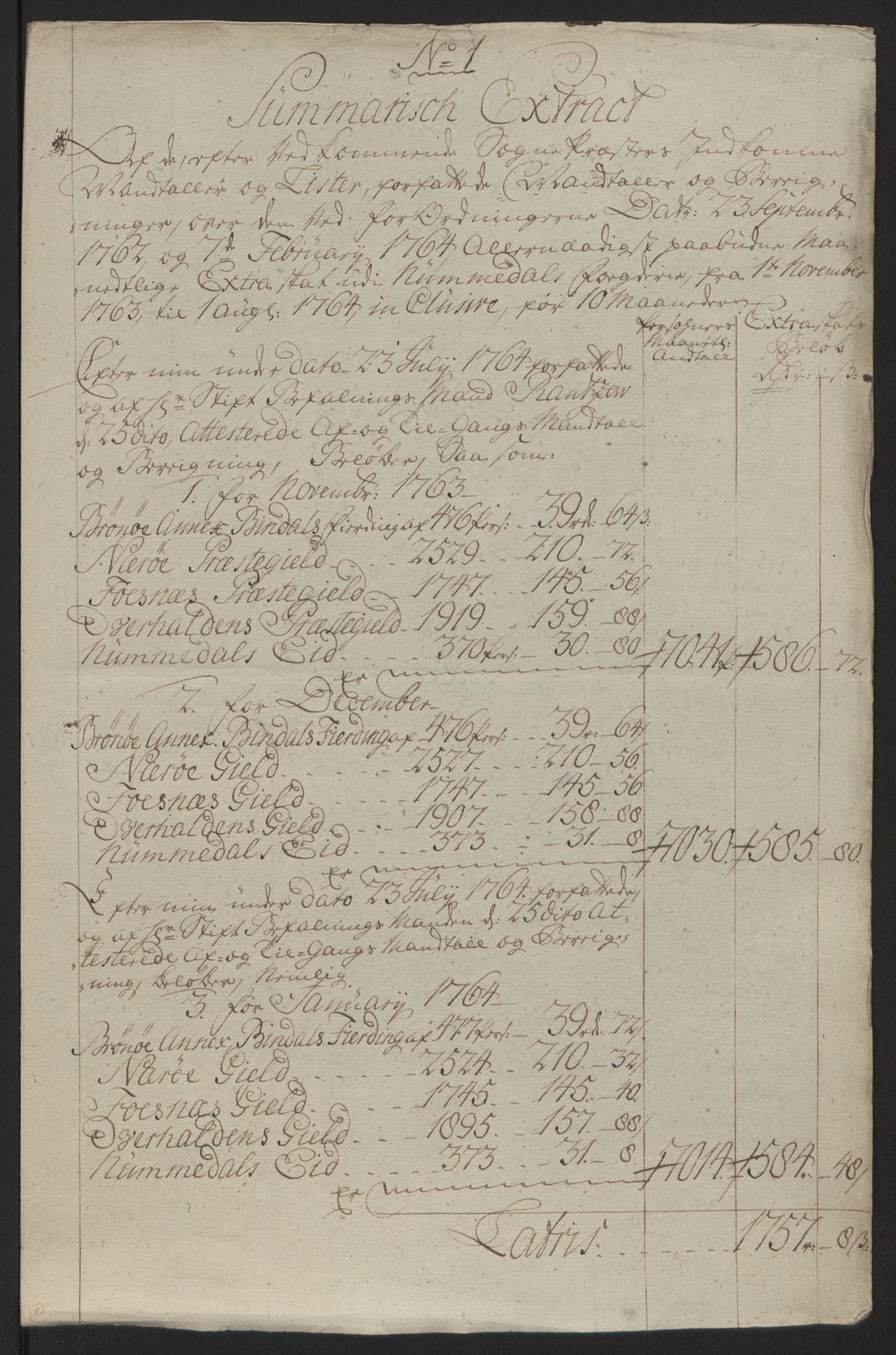 Rentekammeret inntil 1814, Reviderte regnskaper, Fogderegnskap, RA/EA-4092/R64/L4502: Ekstraskatten Namdal, 1762-1772, p. 147
