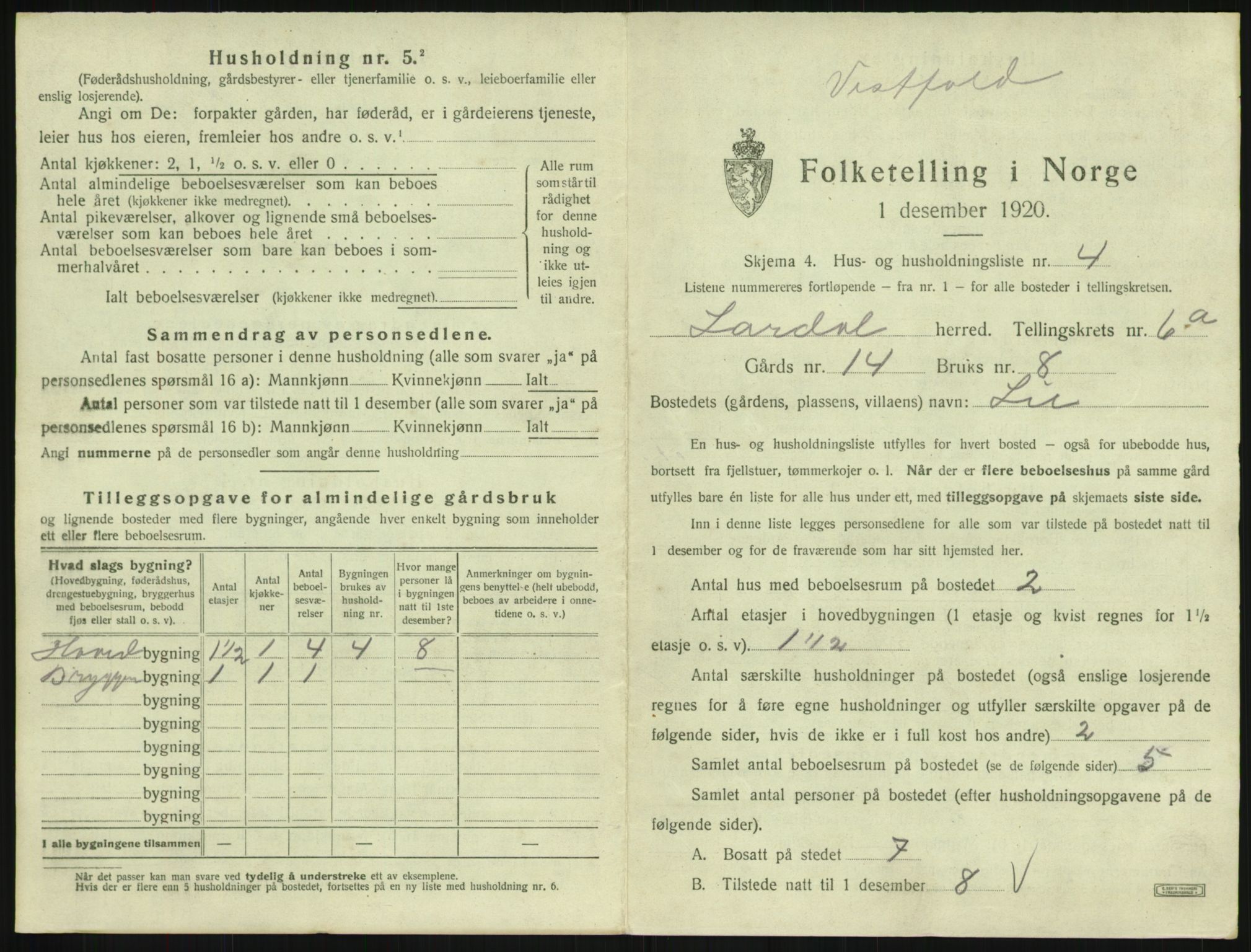 SAKO, 1920 census for Lardal, 1920, p. 879