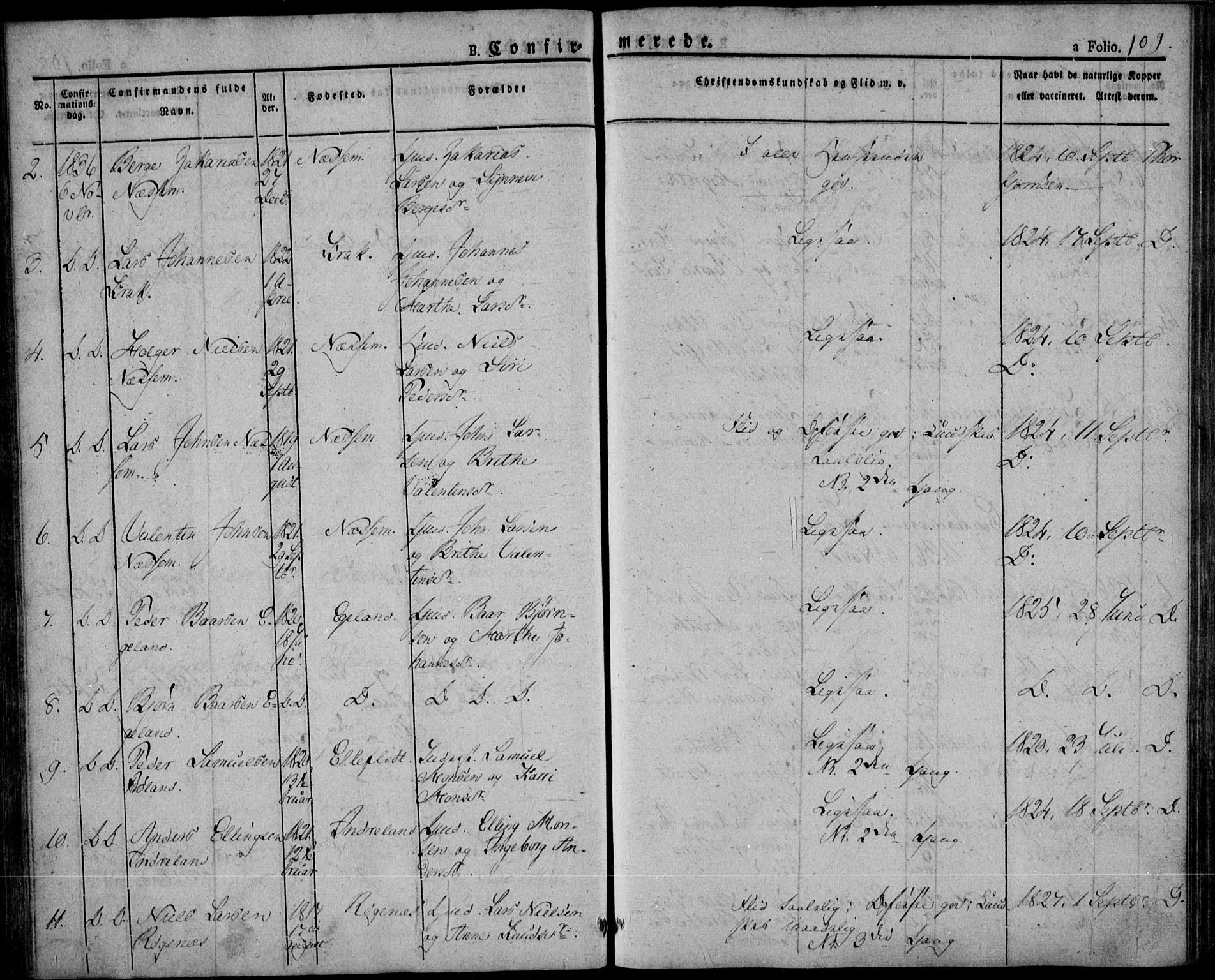 Skjold sokneprestkontor, AV/SAST-A-101847/H/Ha/Haa/L0005: Parish register (official) no. A 5, 1830-1856, p. 109