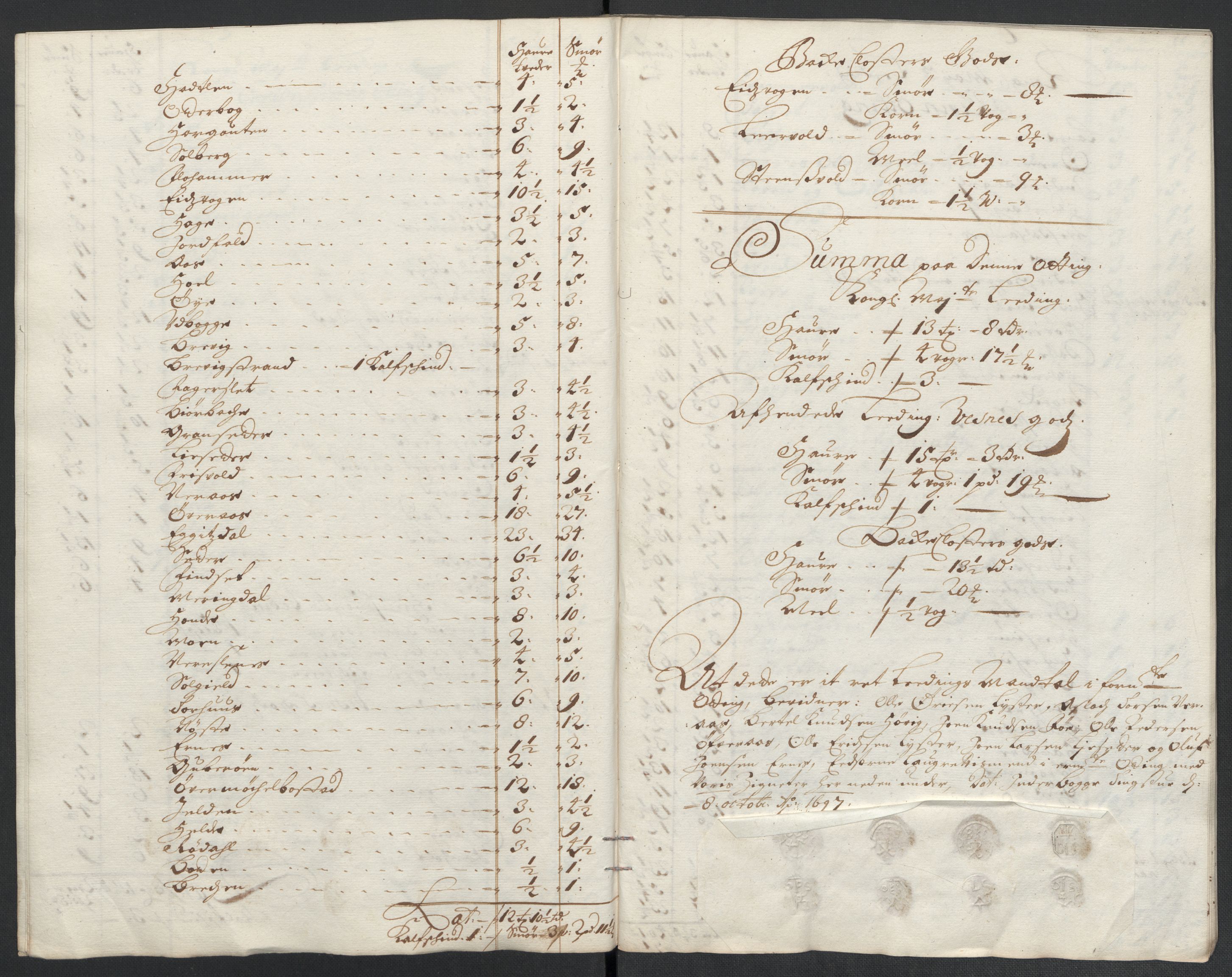 Rentekammeret inntil 1814, Reviderte regnskaper, Fogderegnskap, AV/RA-EA-4092/R55/L3653: Fogderegnskap Romsdal, 1697-1698, p. 114