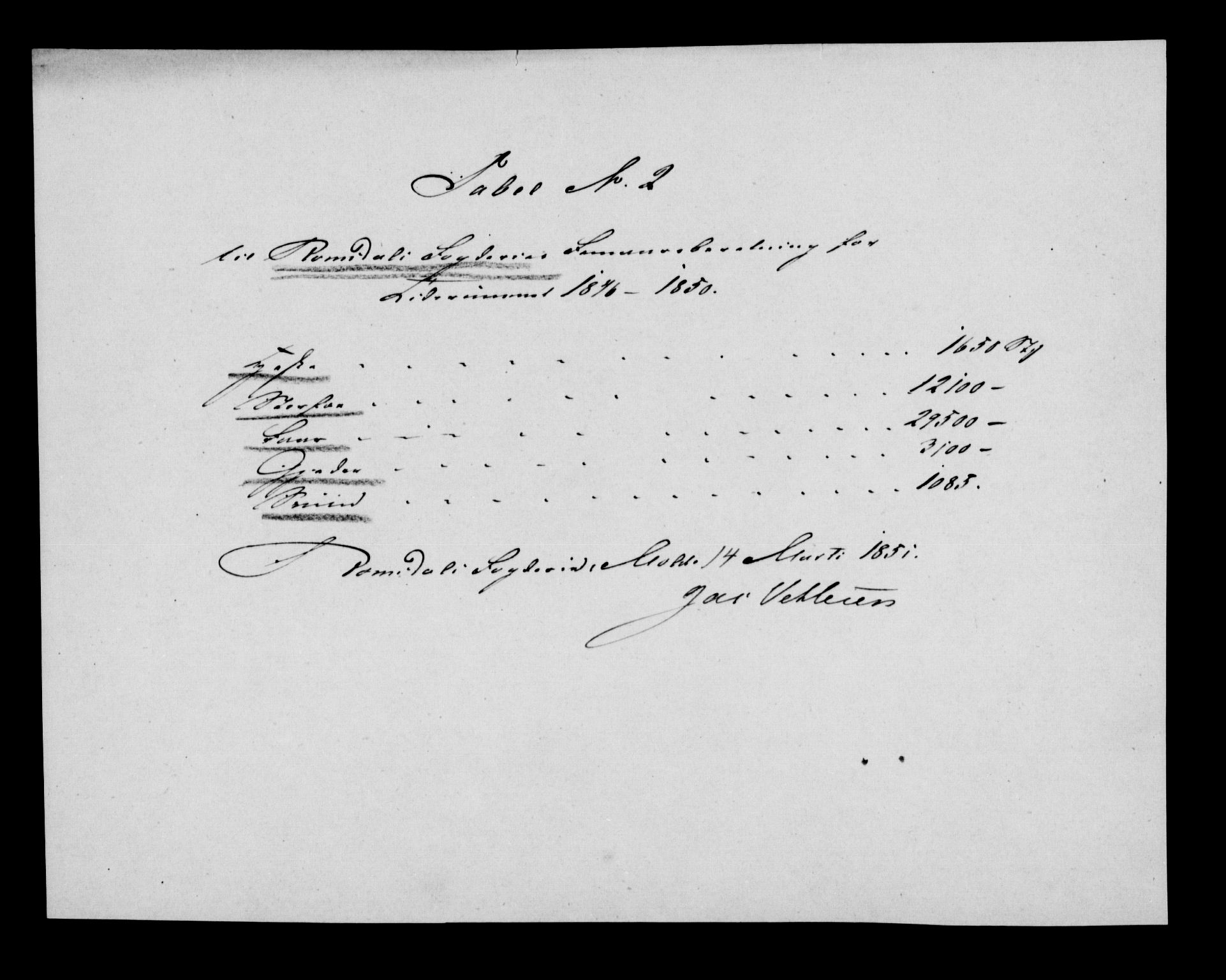 Statistisk sentralbyrå, Næringsøkonomiske emner, Generelt - Amtmennenes femårsberetninger, AV/RA-S-2233/F/Fa/L0006: --, 1841-1850, p. 647