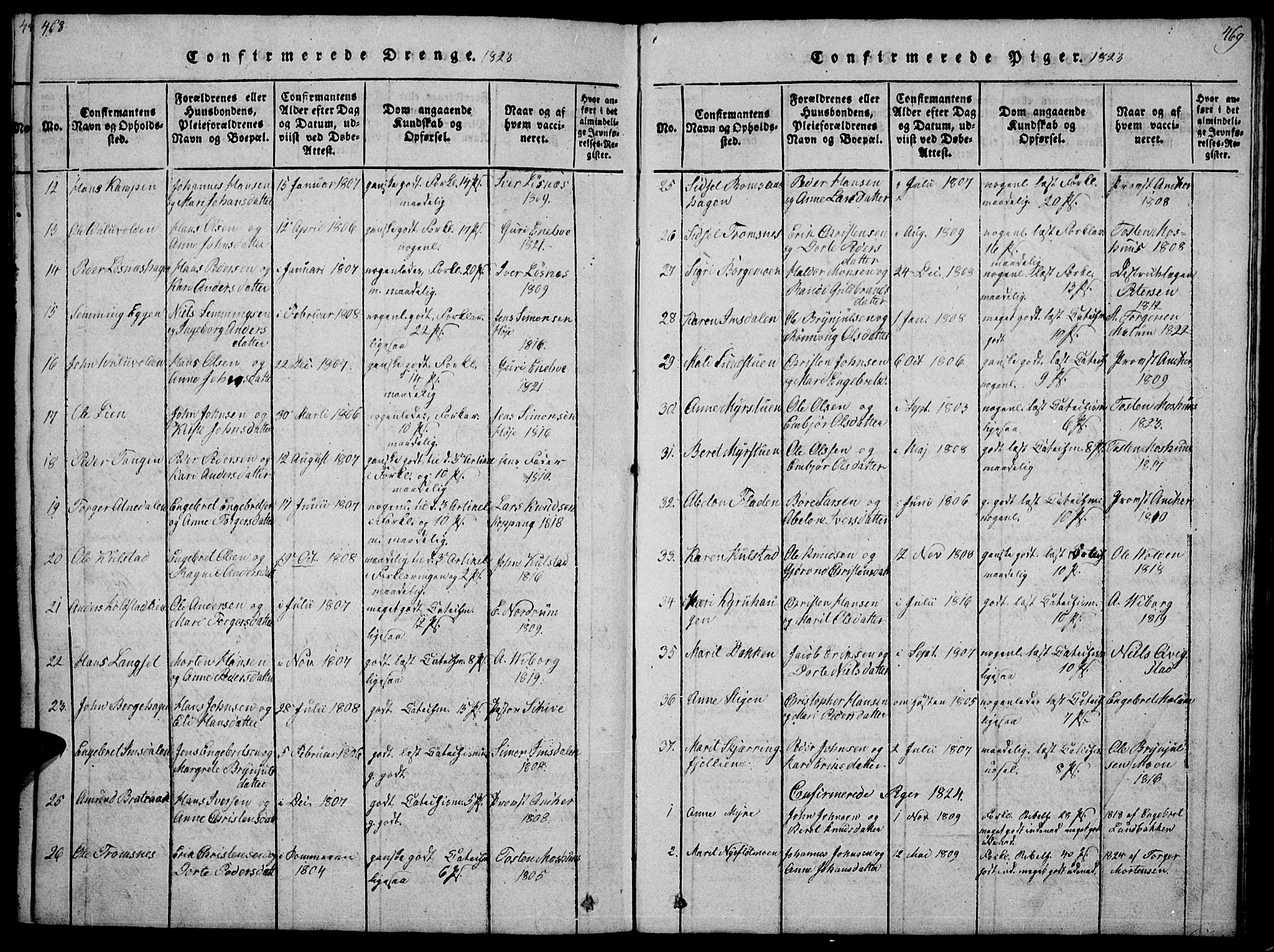 Ringebu prestekontor, SAH/PREST-082/H/Ha/Haa/L0004: Parish register (official) no. 4, 1821-1839, p. 468-469