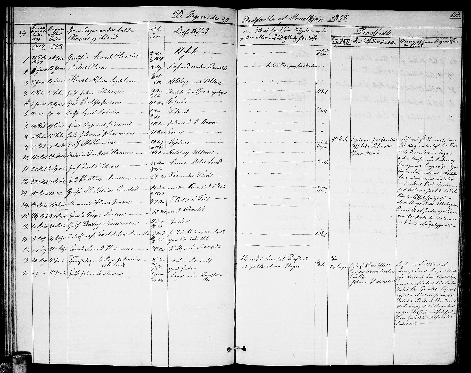 Fet prestekontor Kirkebøker, AV/SAO-A-10370a/G/Ga/L0002: Parish register (copy) no. I 2, 1843-1859, p. 193