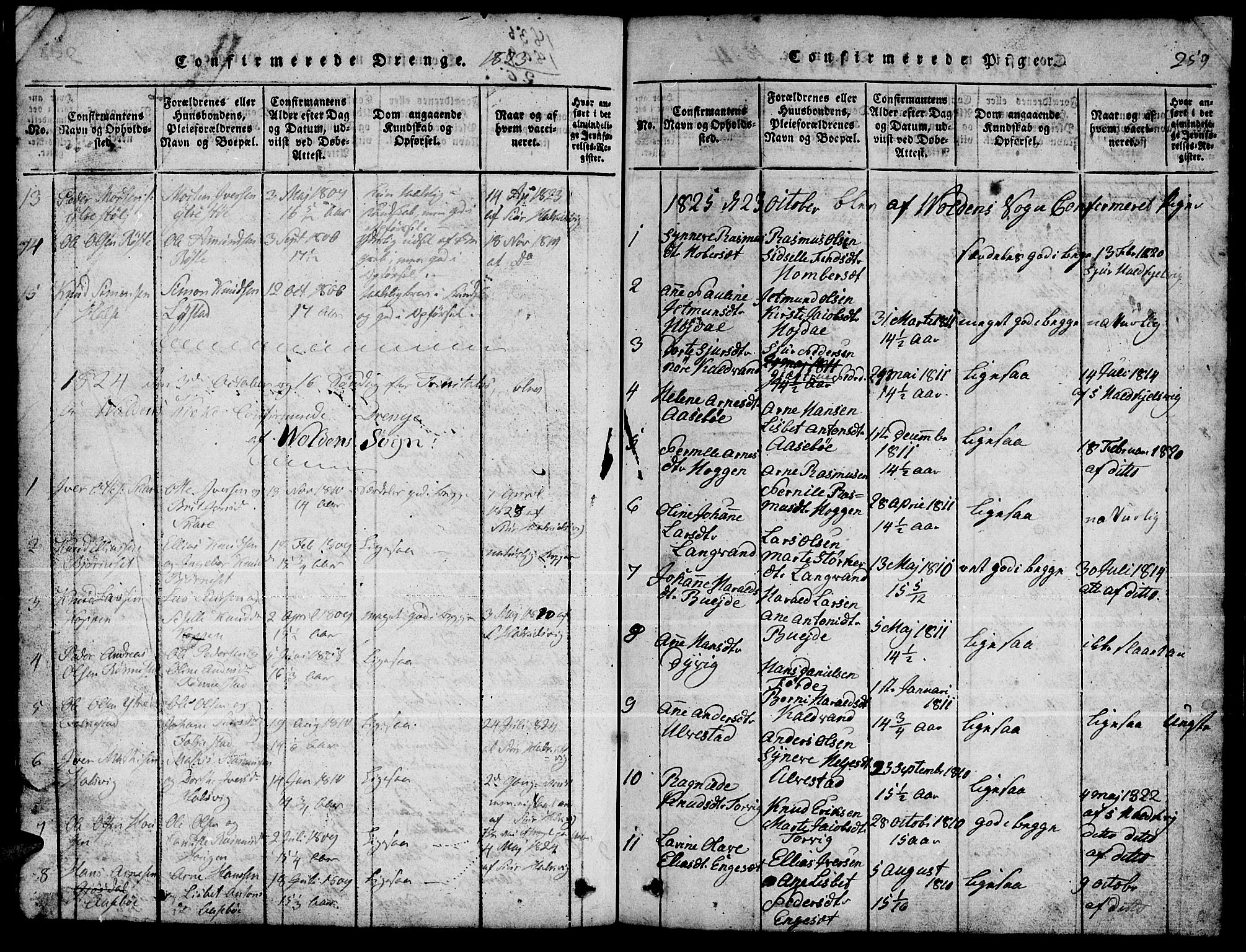 Ministerialprotokoller, klokkerbøker og fødselsregistre - Møre og Romsdal, SAT/A-1454/511/L0155: Parish register (copy) no. 511C01, 1817-1829, p. 259