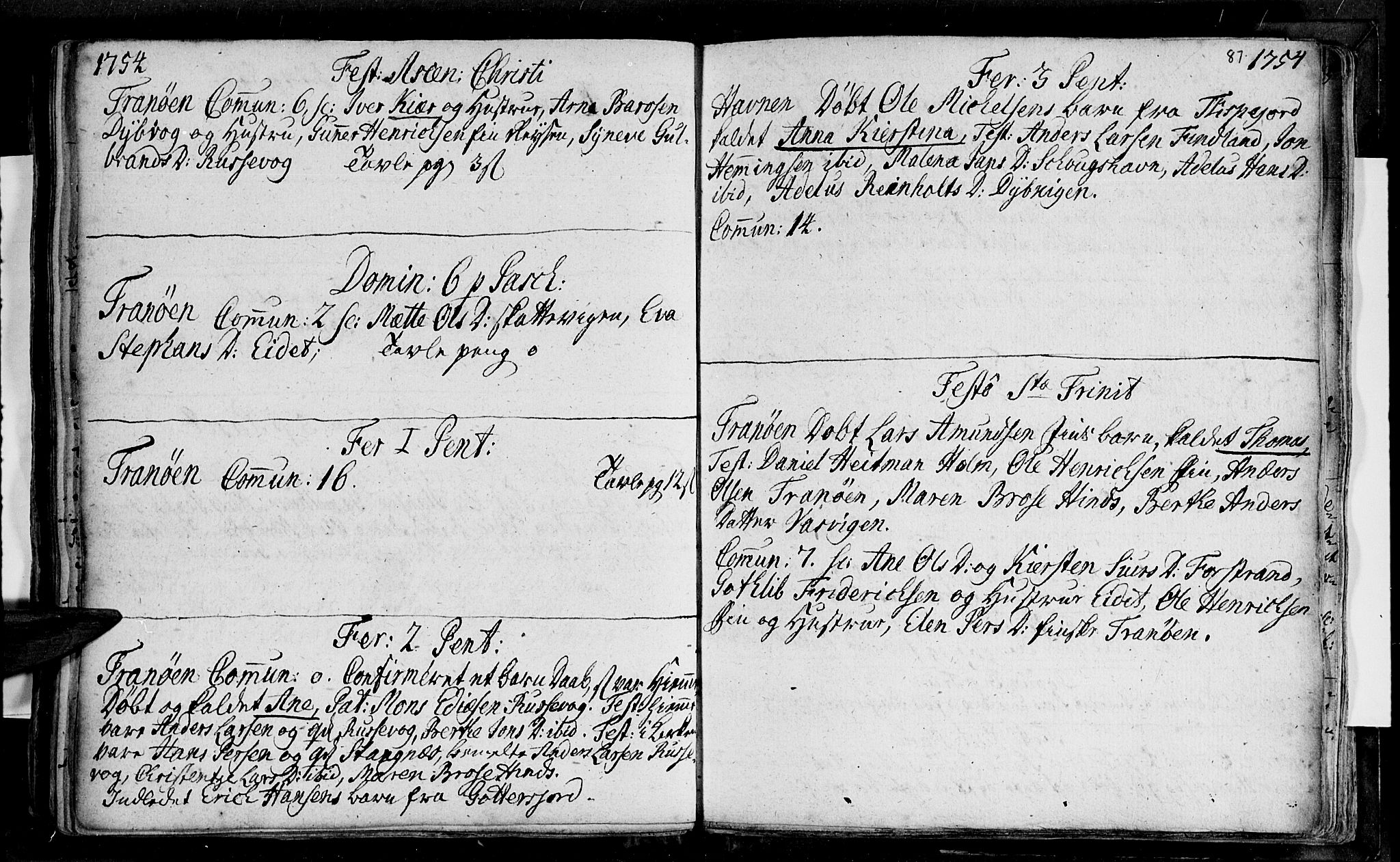 Ibestad sokneprestembete, SATØ/S-0077/H/Ha/Haa/L0001kirke: Parish register (official) no. 1, 1744-1757, p. 87