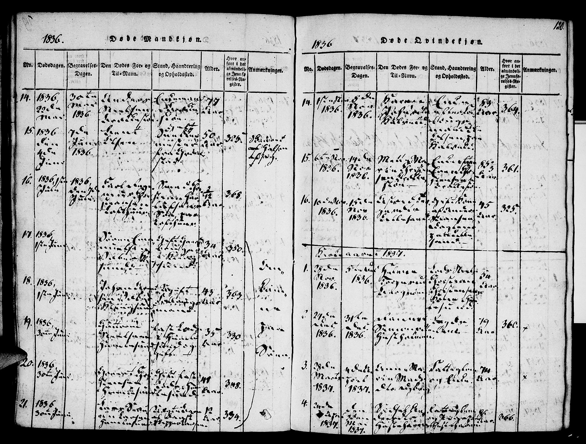 Vestre Moland sokneprestkontor, SAK/1111-0046/F/Fa/Fab/L0003: Parish register (official) no. A 3, 1816-1843, p. 120