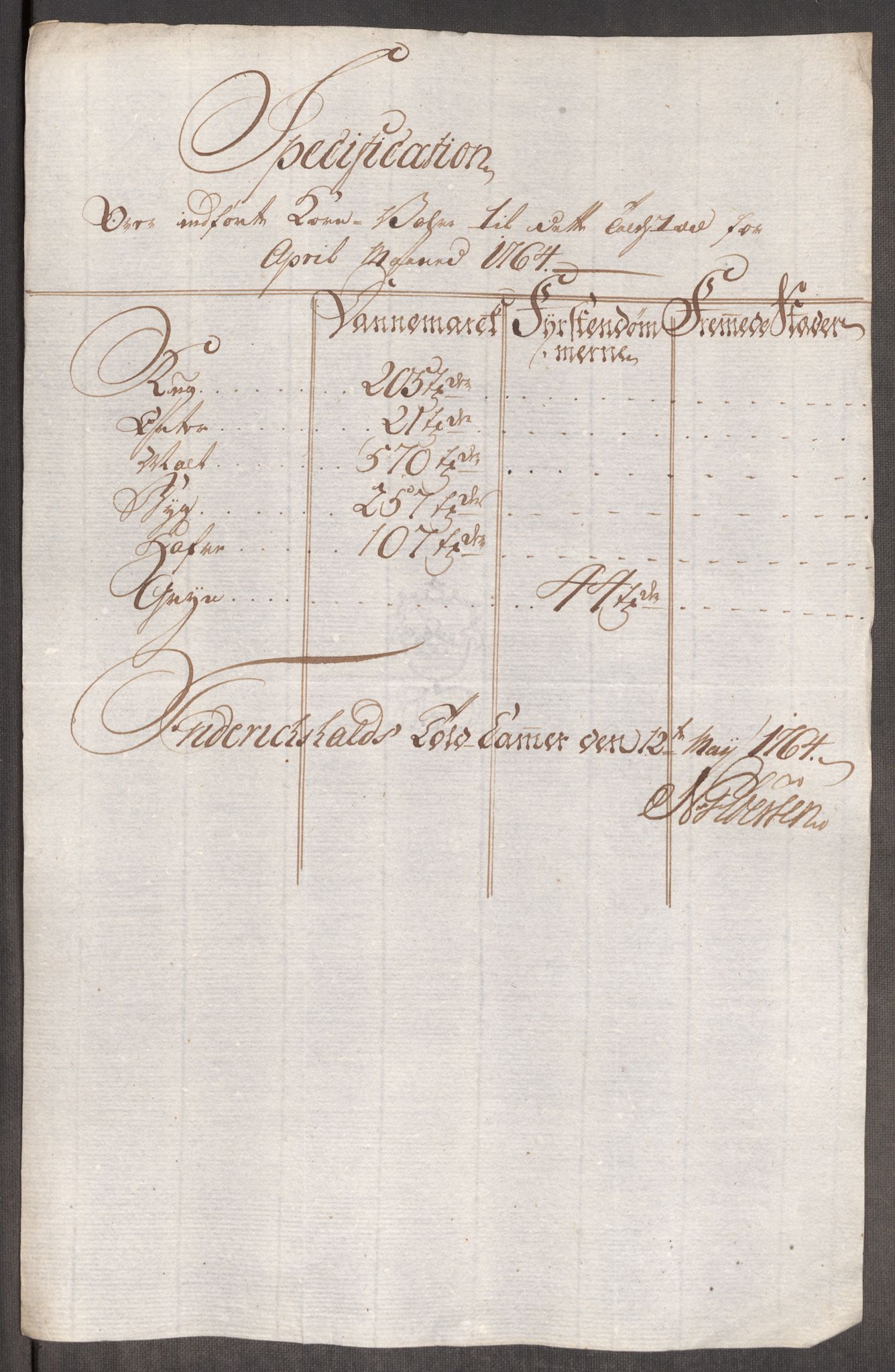 Rentekammeret inntil 1814, Realistisk ordnet avdeling, RA/EA-4070/Oe/L0008: [Ø1]: Priskuranter, 1764-1768, p. 13