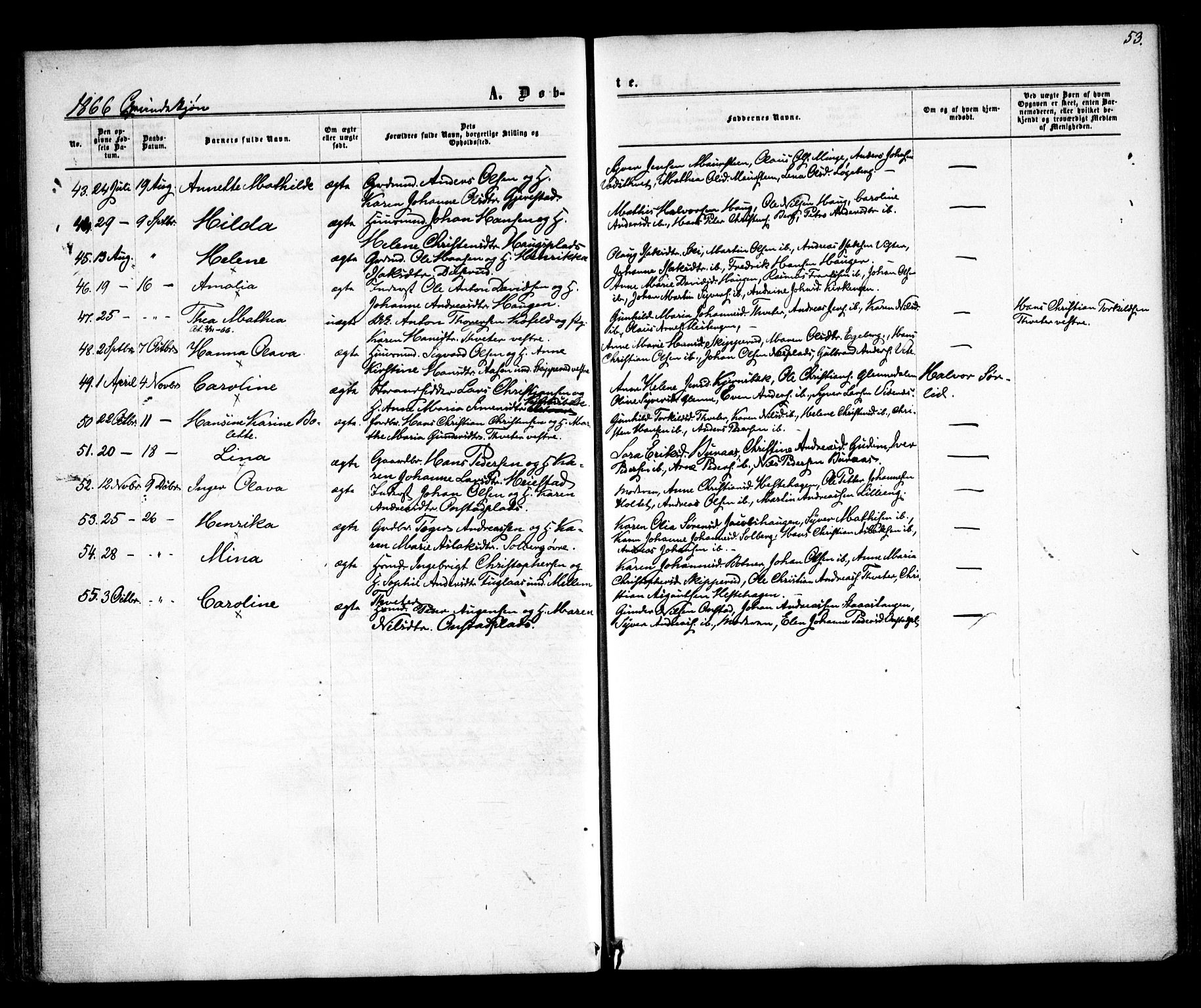 Skiptvet prestekontor Kirkebøker, SAO/A-20009/F/Fa/L0007: Parish register (official) no. 7, 1861-1866, p. 53