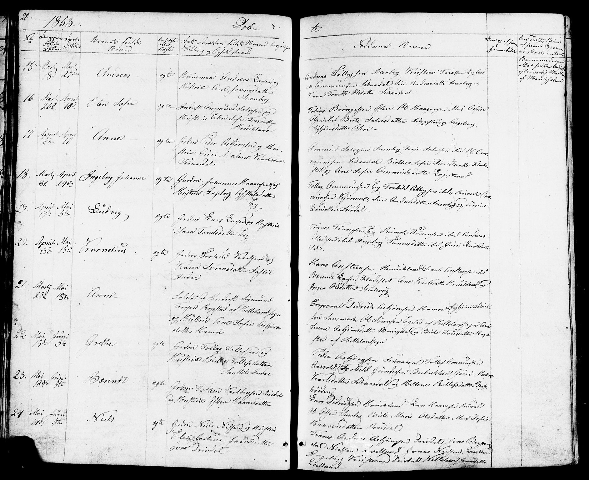 Lund sokneprestkontor, AV/SAST-A-101809/S07/L0003: Parish register (copy) no. B 3, 1848-1885, p. 28