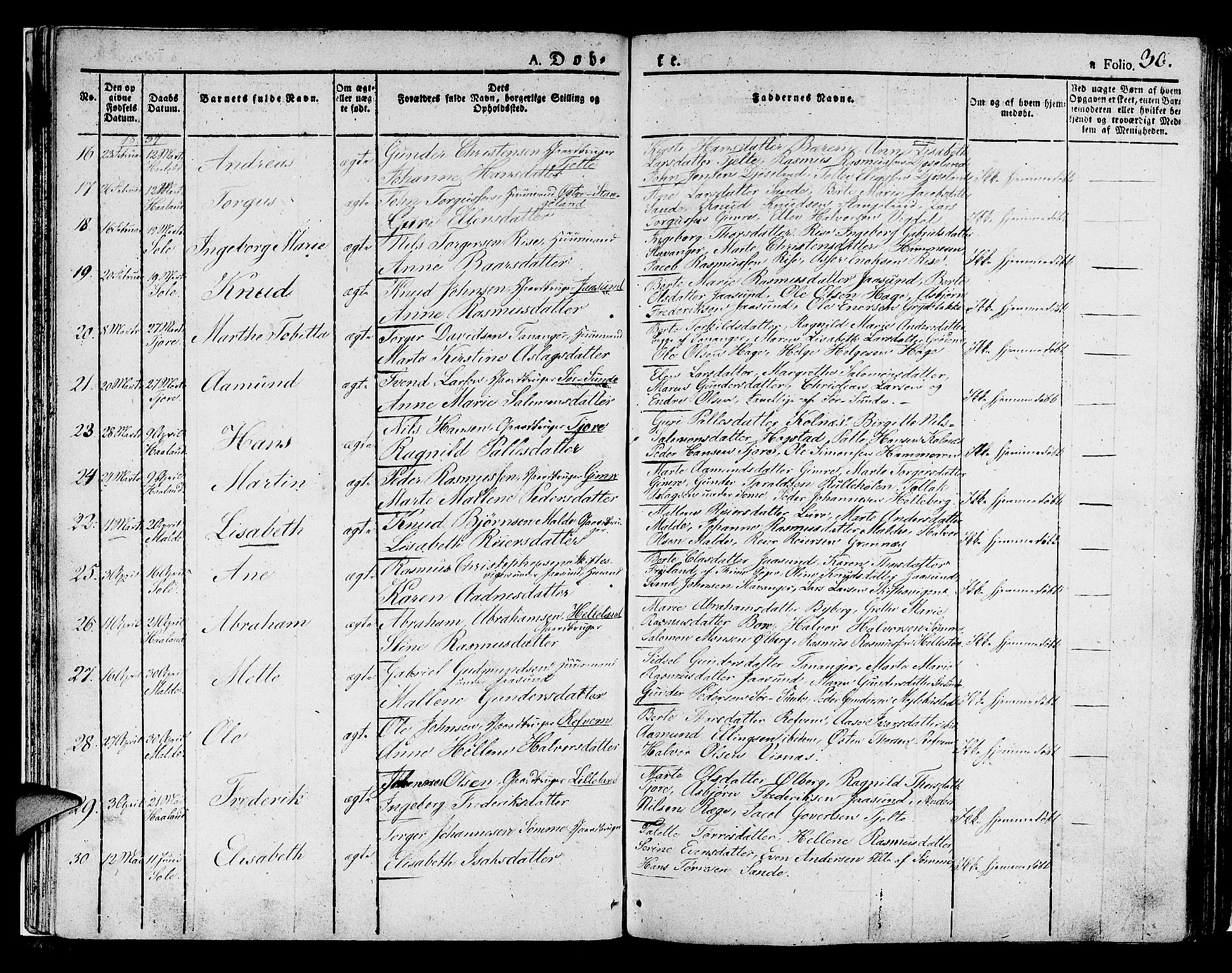 Håland sokneprestkontor, AV/SAST-A-101802/001/30BA/L0005: Parish register (official) no. A 5, 1829-1841, p. 36