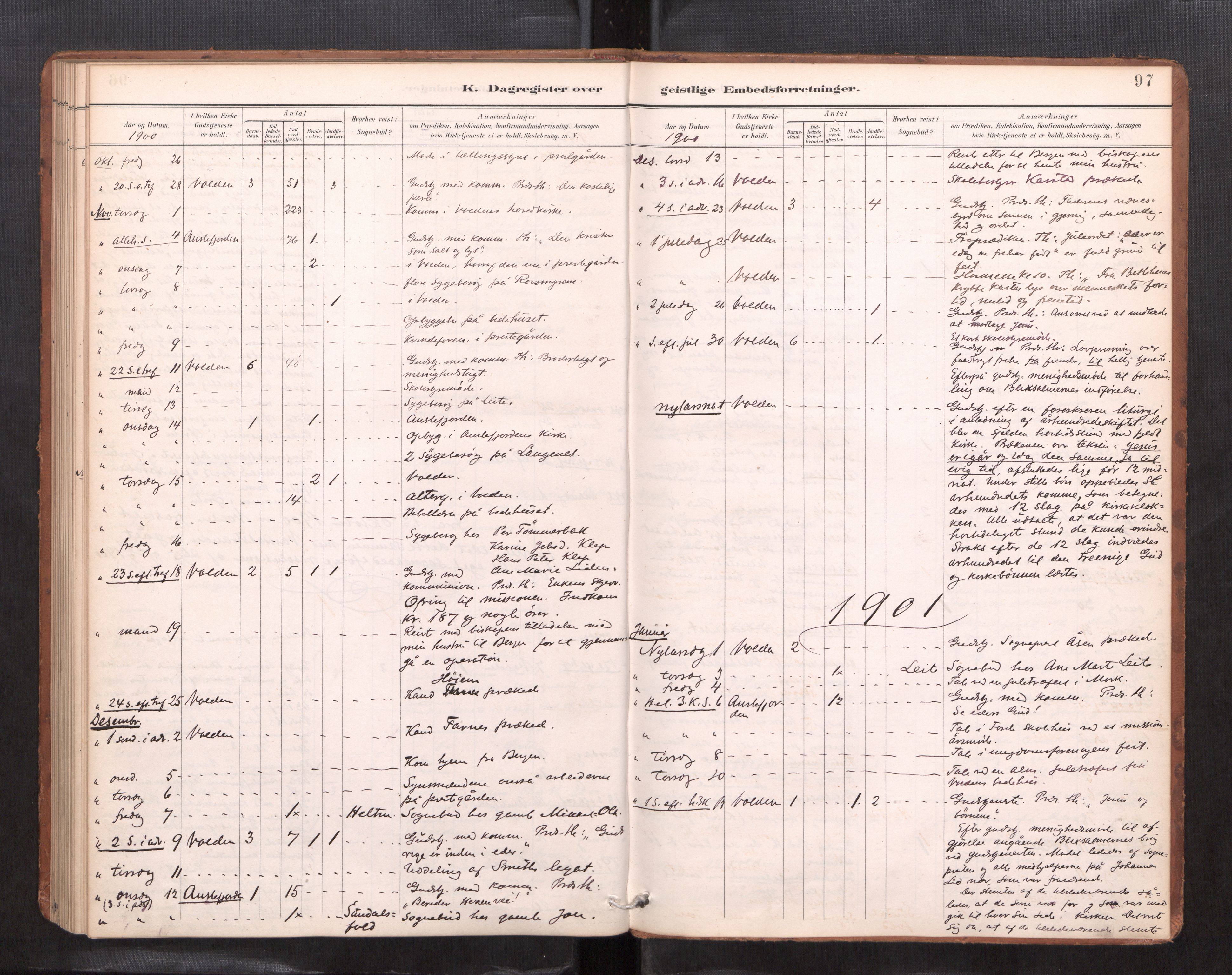 Ministerialprotokoller, klokkerbøker og fødselsregistre - Møre og Romsdal, AV/SAT-A-1454/511/L0145: Diary records no. 511---, 1887-1901, p. 97