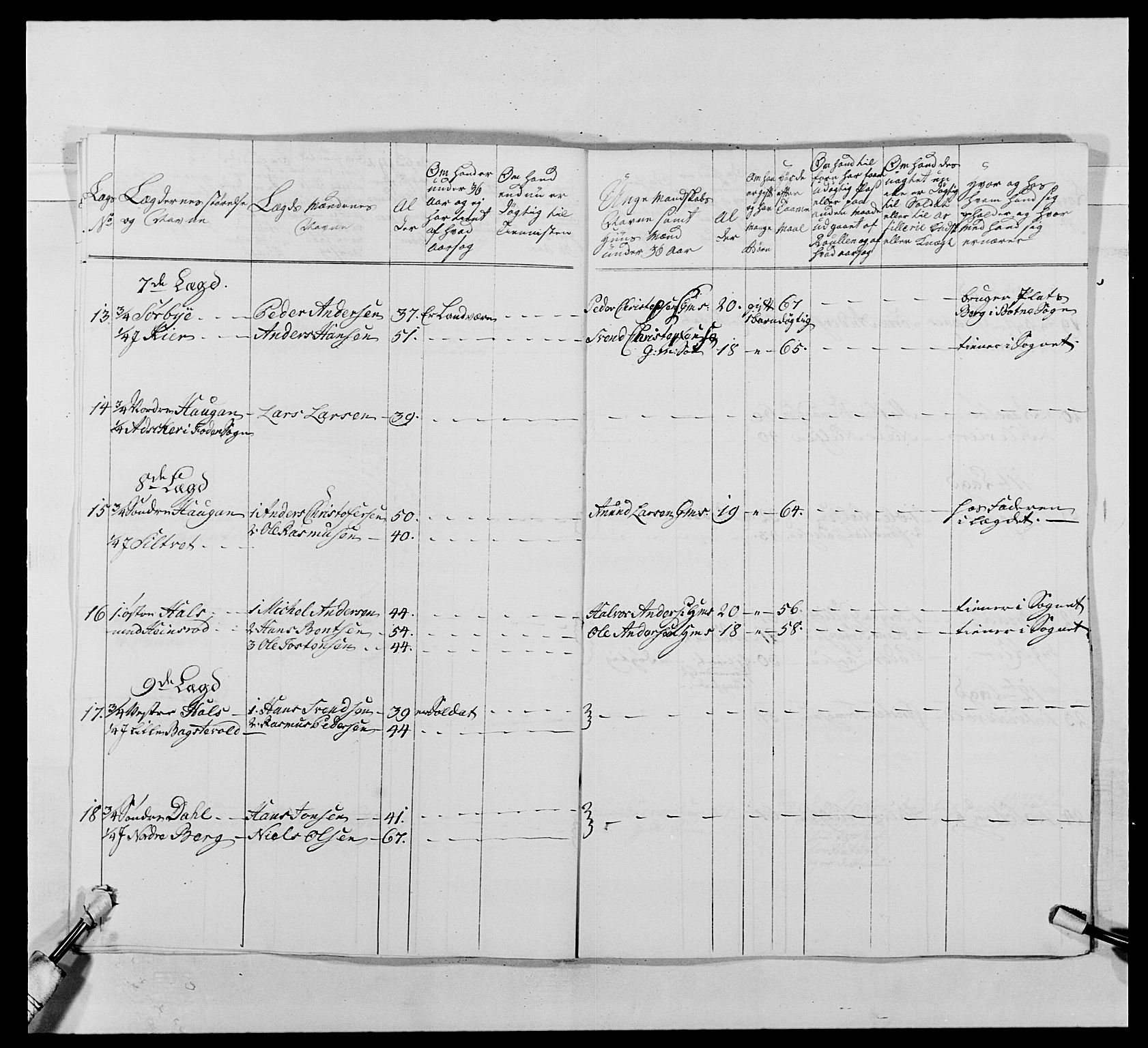 Kommanderende general (KG I) med Det norske krigsdirektorium, AV/RA-EA-5419/E/Ea/L0489: 1. Akershusiske regiment, 1767, p. 102