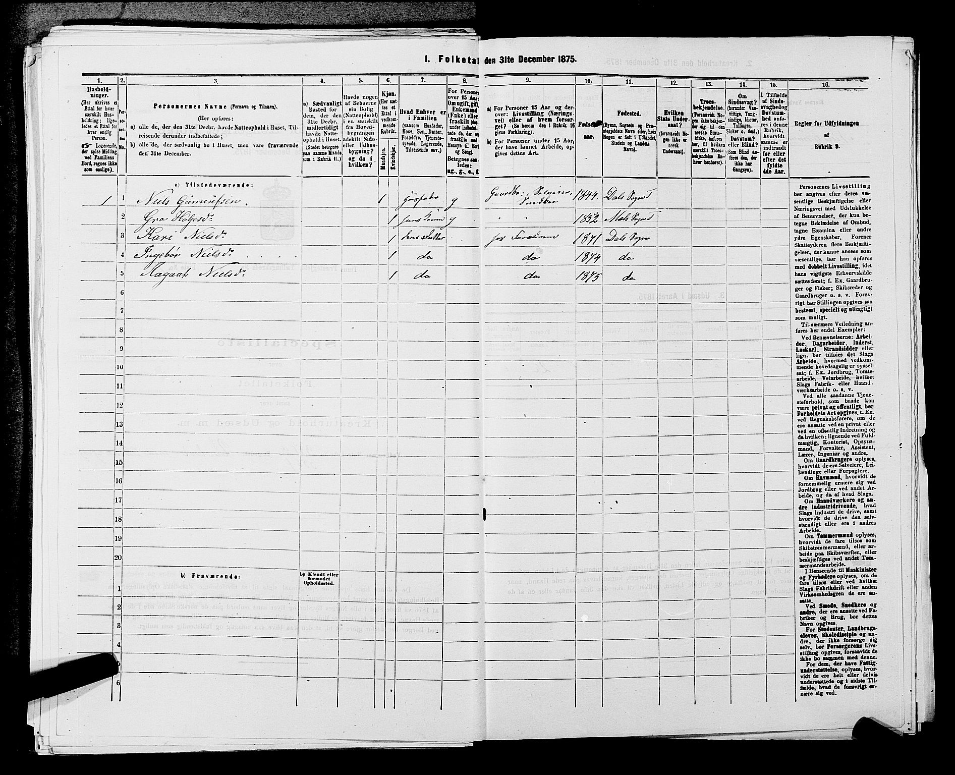 SAKO, 1875 census for 0826P Tinn, 1875, p. 1087