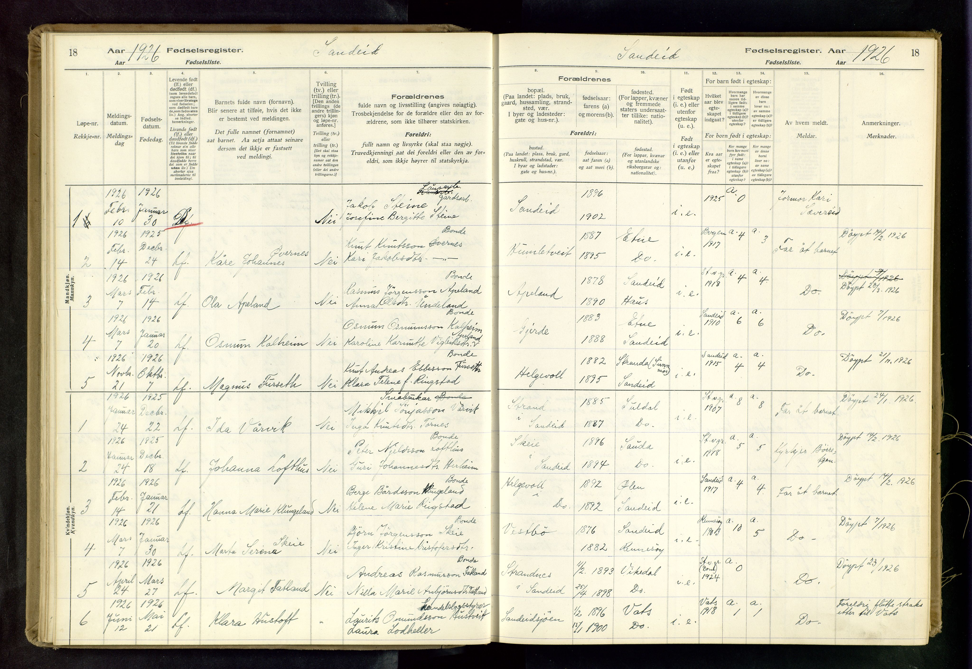 Vikedal sokneprestkontor, AV/SAST-A-101840/01/II: Birth register no. 4, 1916-1982, p. 18