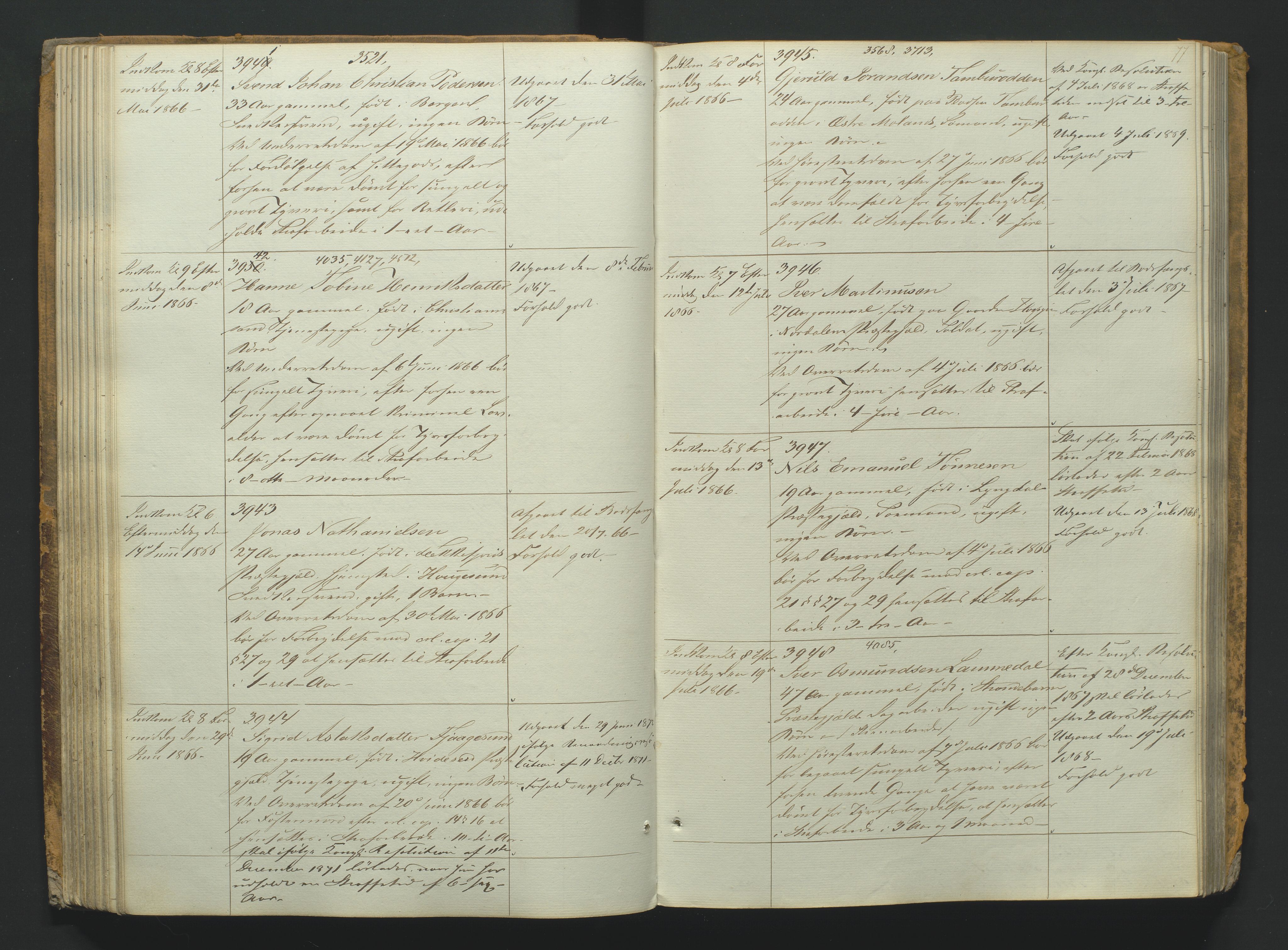 Kristiansand tukthus, AV/SAK-1251-0009/G/Gc/L0008/0001: Fangeregistrering / Fangeprotokoll med navneregister, 1855-1876, p. 76b-77a