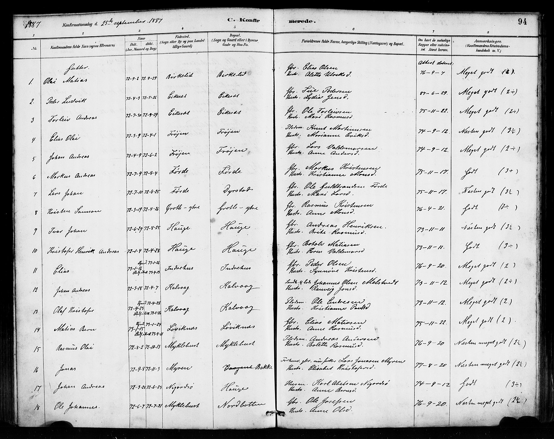 Bremanger sokneprestembete, SAB/A-82201/H/Haa/Haab/L0001: Parish register (official) no. B 1, 1884-1895, p. 94